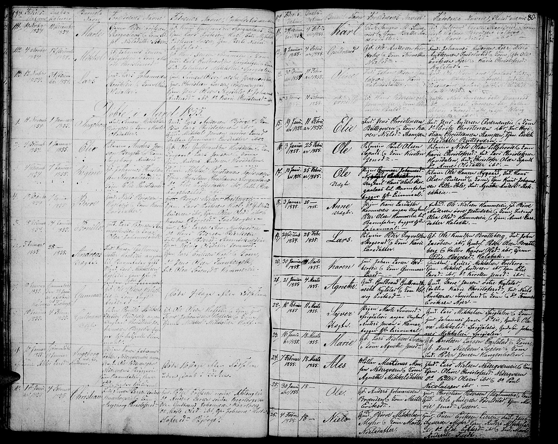 Vang prestekontor, Hedmark, SAH/PREST-008/H/Ha/Hab/L0009: Parish register (copy) no. 9, 1836-1870, p. 80