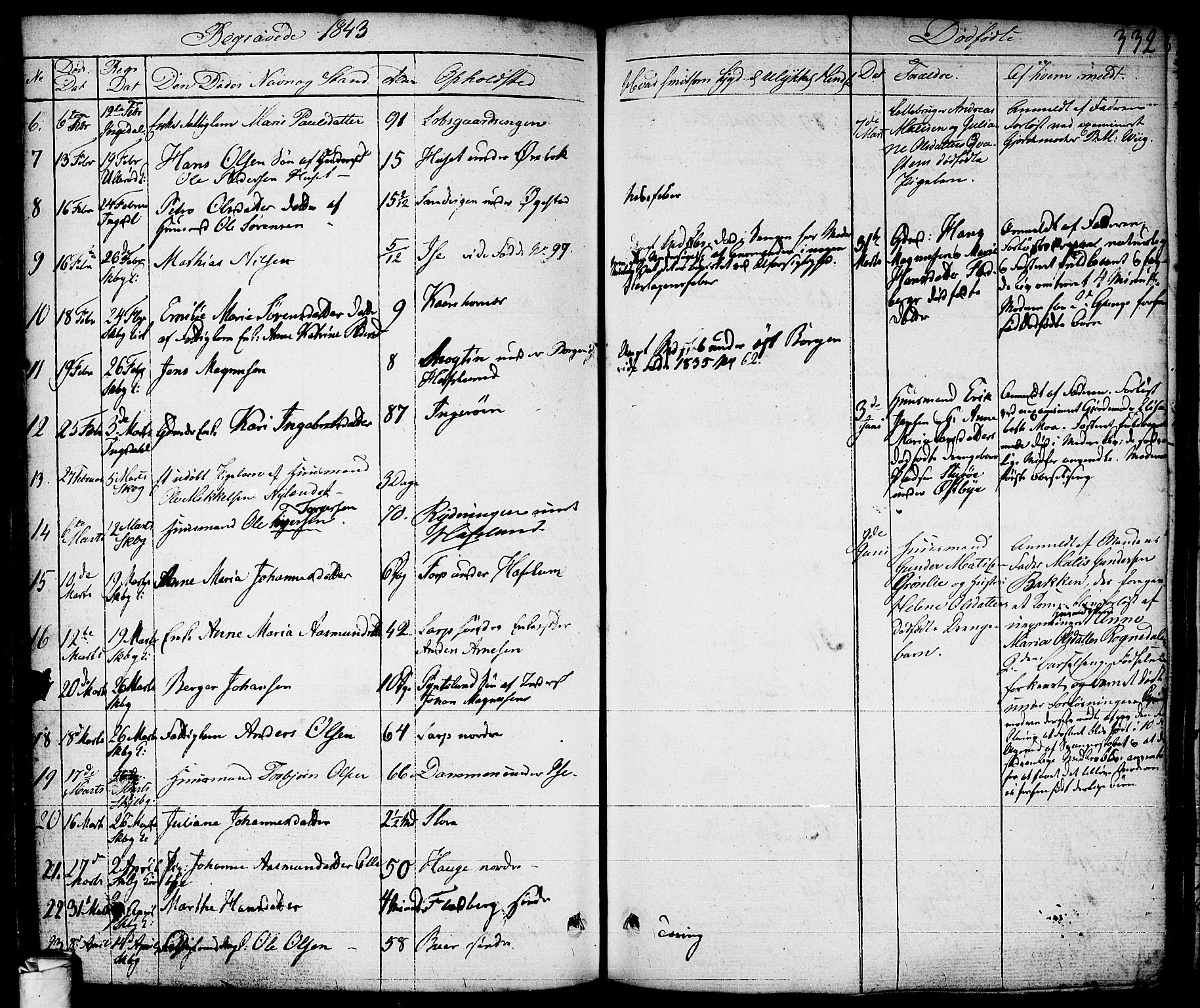 Skjeberg prestekontor Kirkebøker, SAO/A-10923/F/Fa/L0005: Parish register (official) no. I 5, 1830-1845, p. 332