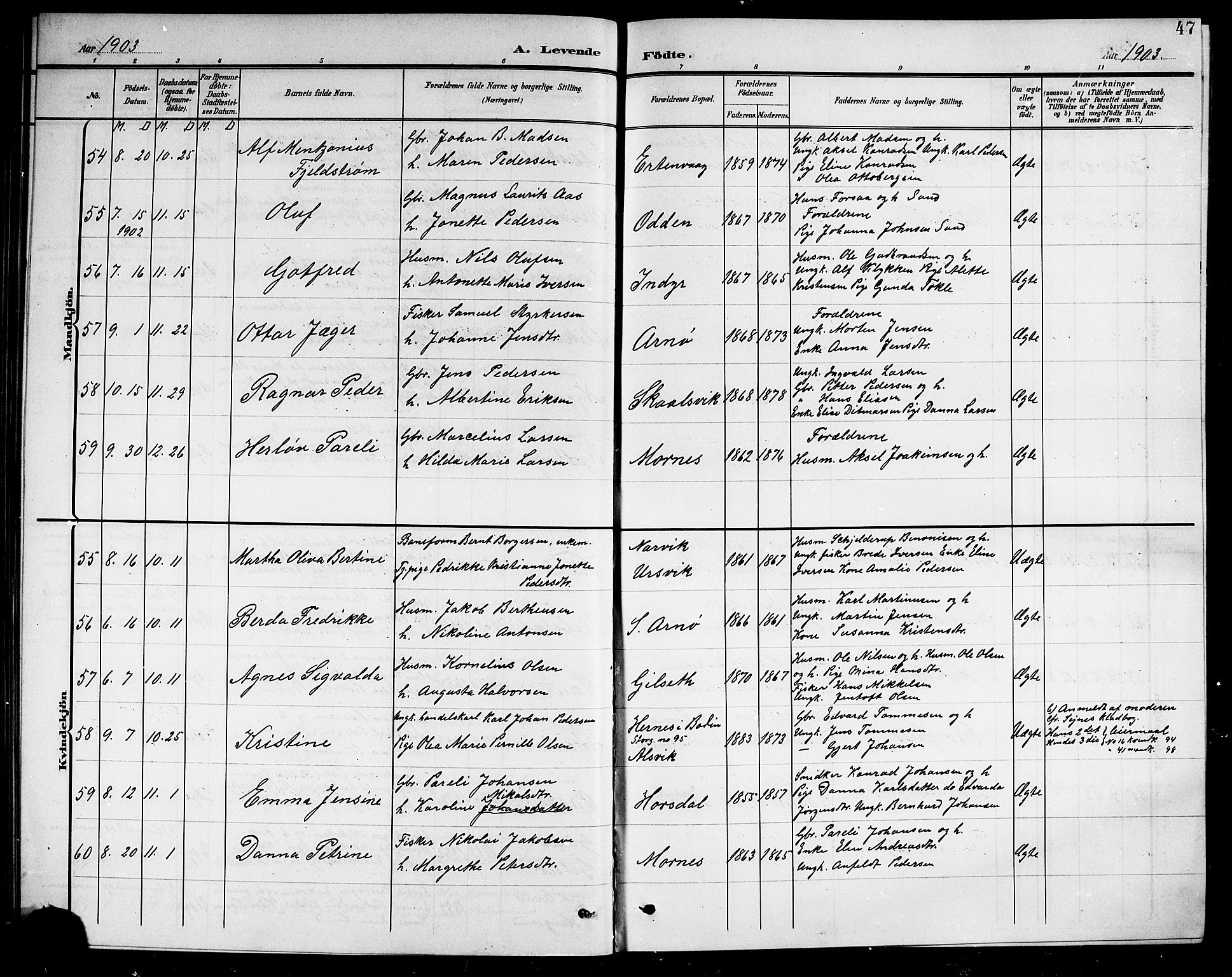 Ministerialprotokoller, klokkerbøker og fødselsregistre - Nordland, AV/SAT-A-1459/805/L0109: Parish register (copy) no. 805C05, 1900-1911, p. 47