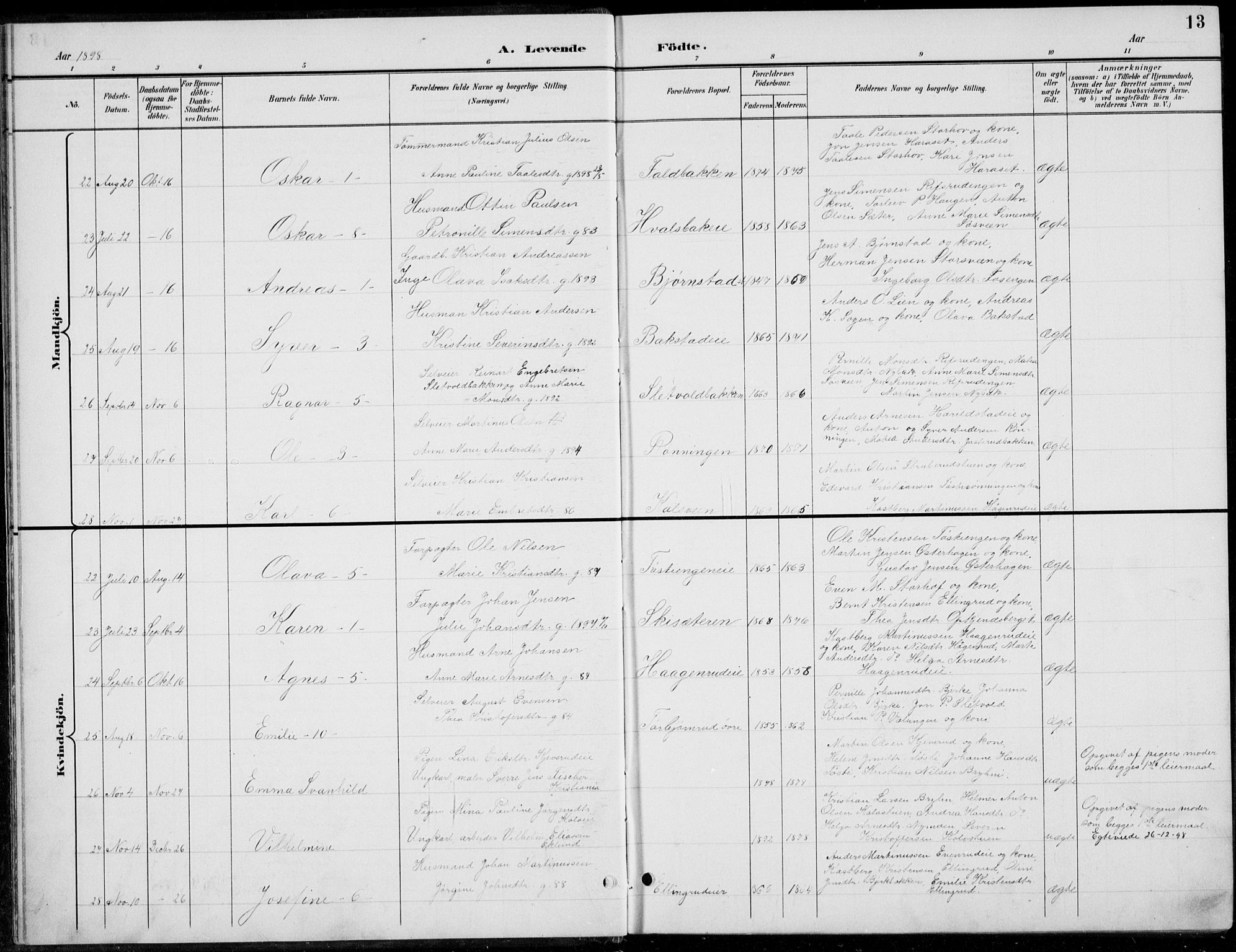 Romedal prestekontor, AV/SAH-PREST-004/L/L0013: Parish register (copy) no. 13, 1896-1937, p. 13