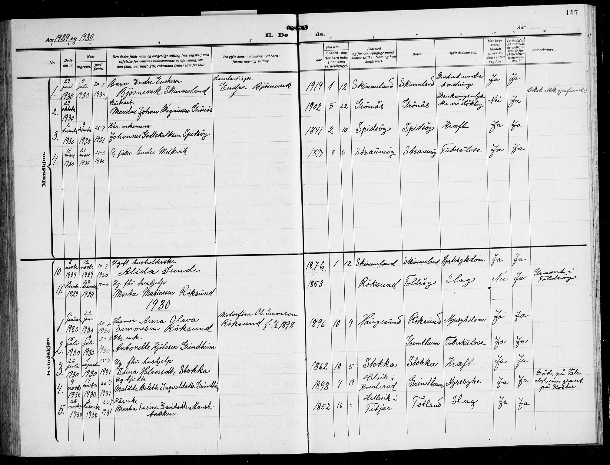 Finnås sokneprestembete, SAB/A-99925/H/Ha/Hab/Haba/L0005: Parish register (copy) no. A 5, 1924-1945, p. 147