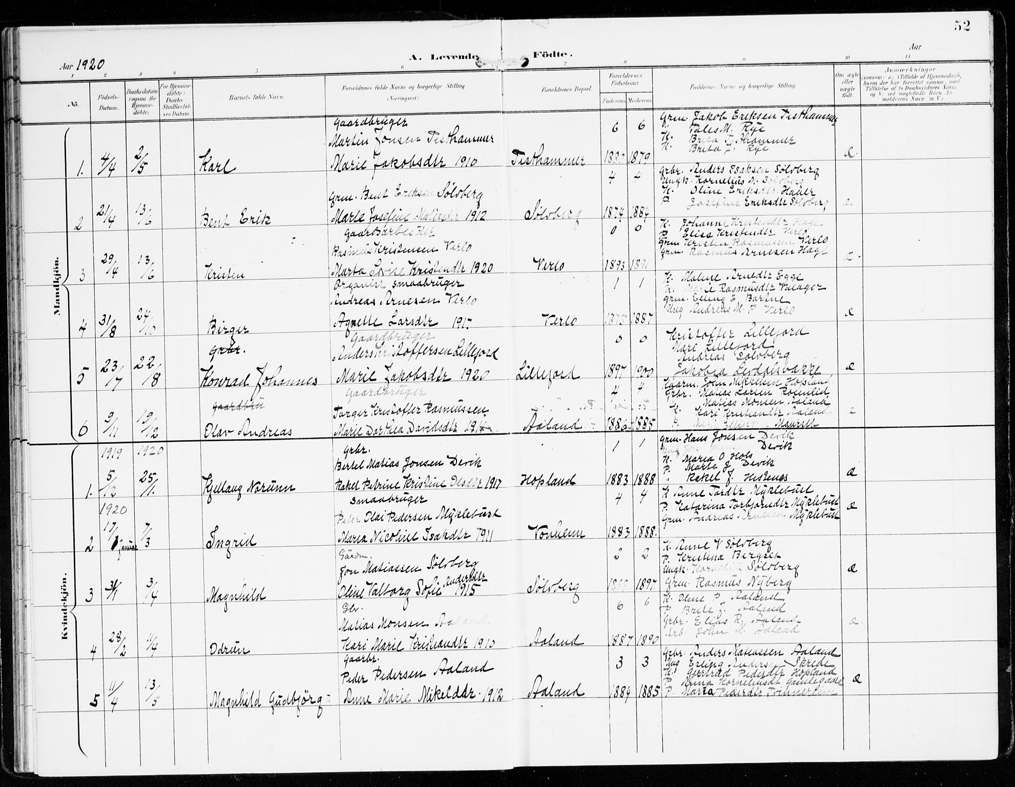 Innvik sokneprestembete, AV/SAB-A-80501: Parish register (official) no. D 2, 1900-1921, p. 52