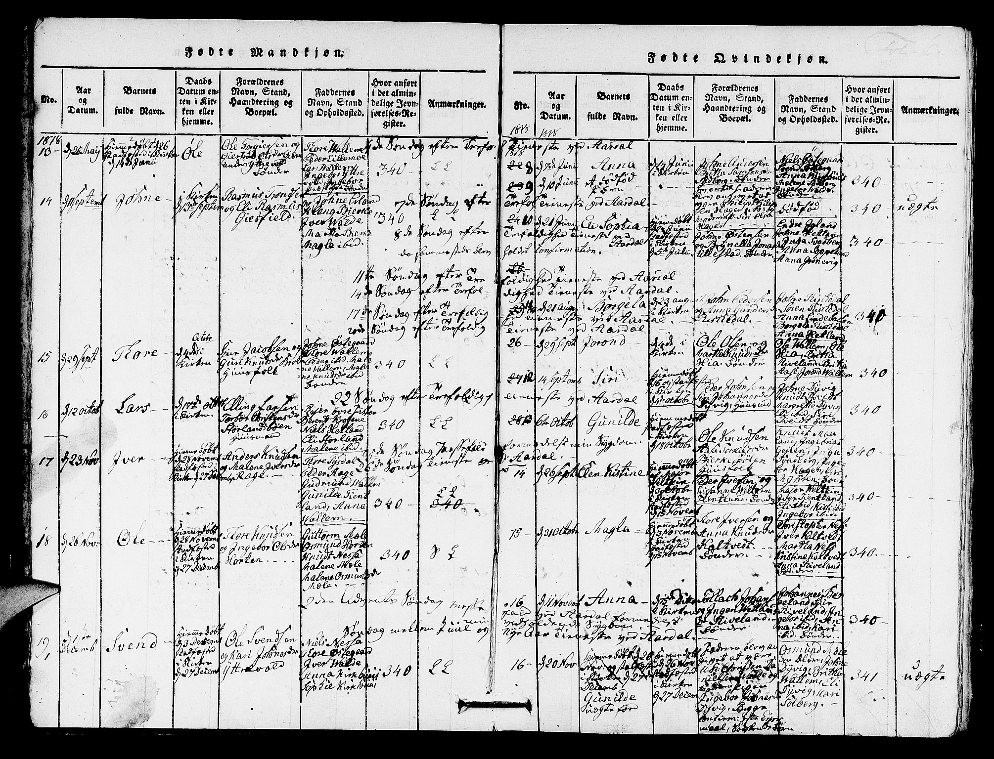 Hjelmeland sokneprestkontor, SAST/A-101843/01/IV/L0005: Parish register (official) no. A 5, 1816-1841, p. 6