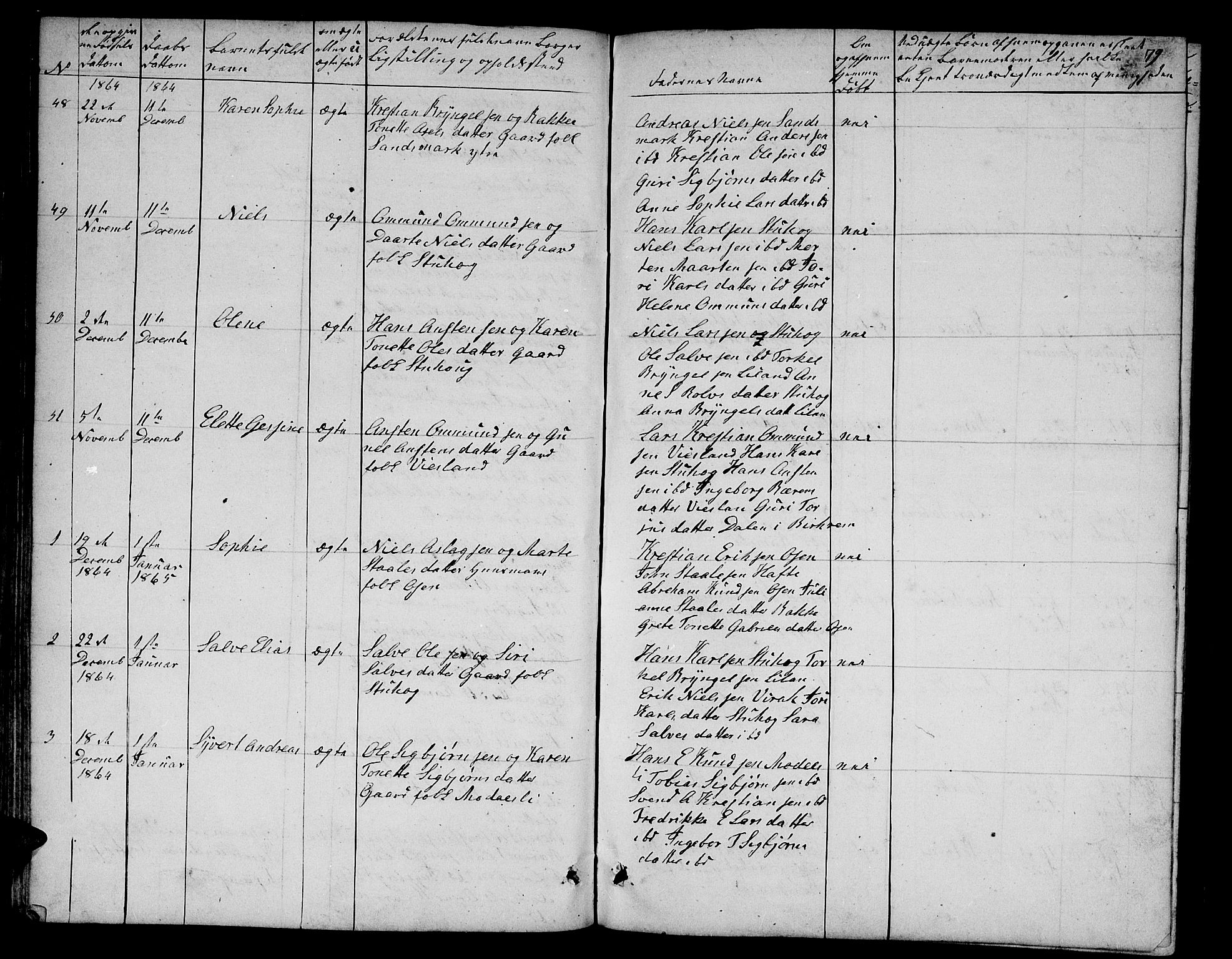 Bakke sokneprestkontor, SAK/1111-0002/F/Fb/Fba/L0001: Parish register (copy) no. B 1, 1849-1879, p. 79