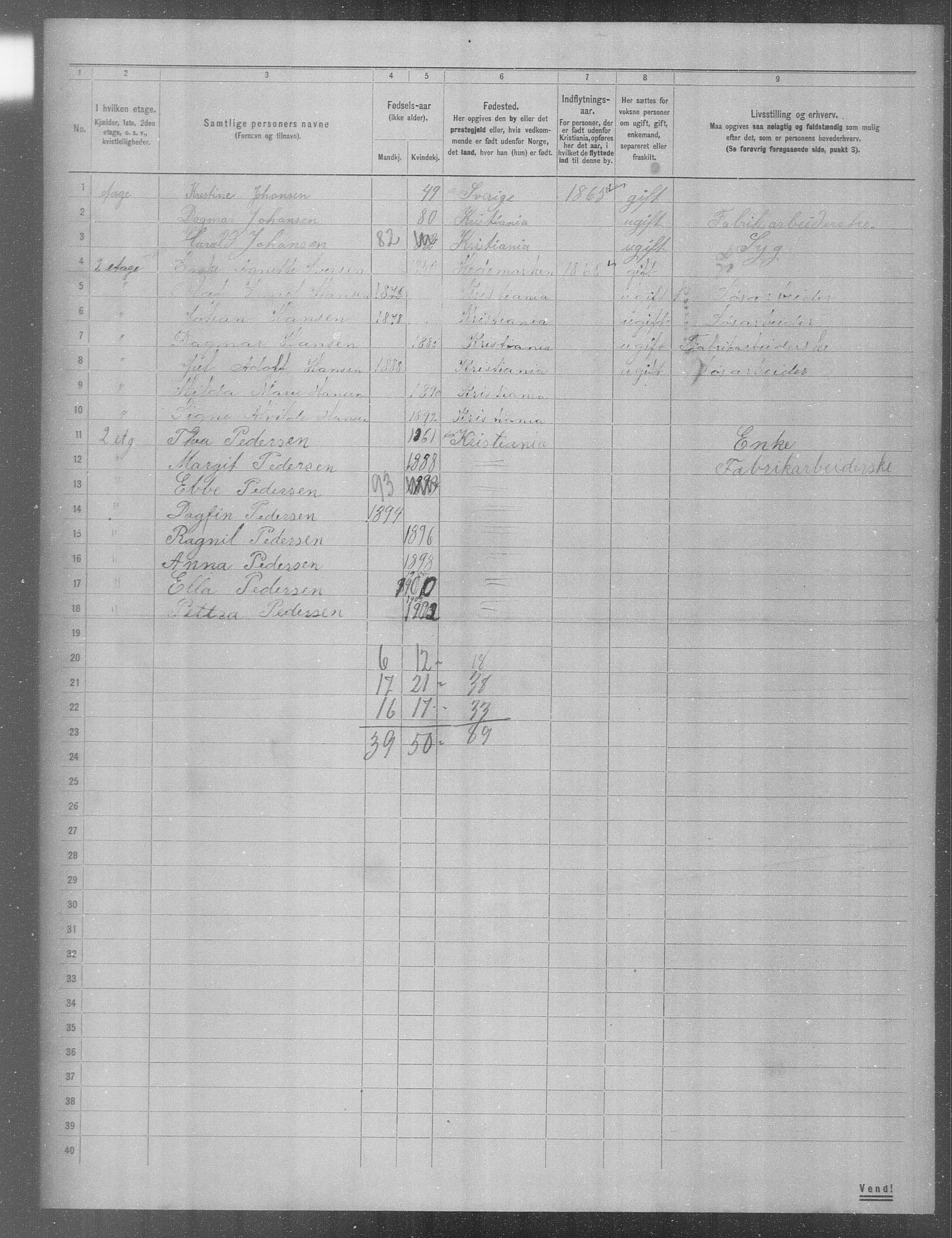 OBA, Municipal Census 1904 for Kristiania, 1904, p. 3593