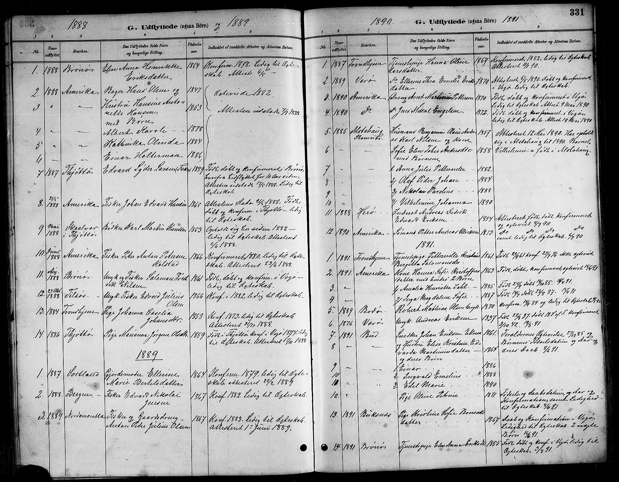 Ministerialprotokoller, klokkerbøker og fødselsregistre - Nordland, SAT/A-1459/816/L0253: Parish register (copy) no. 816C03, 1886-1905, p. 331