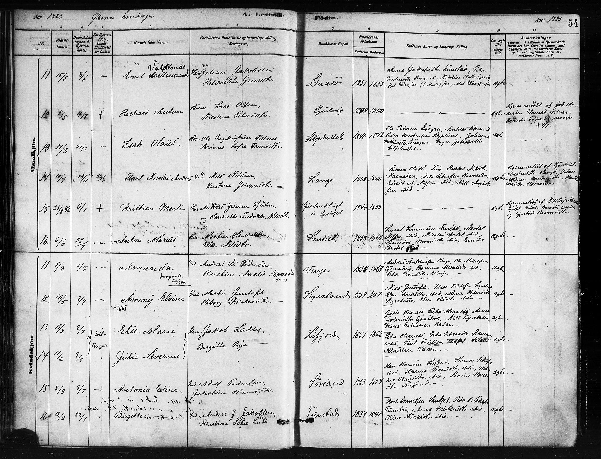 Ministerialprotokoller, klokkerbøker og fødselsregistre - Nordland, SAT/A-1459/893/L1335: Parish register (official) no. 893A08 /1, 1878-1884, p. 54