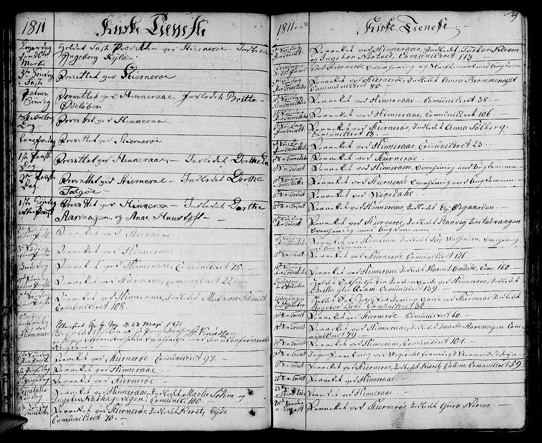 Nedstrand sokneprestkontor, SAST/A-101841/01/IV: Parish register (official) no. A 5, 1795-1816, p. 29