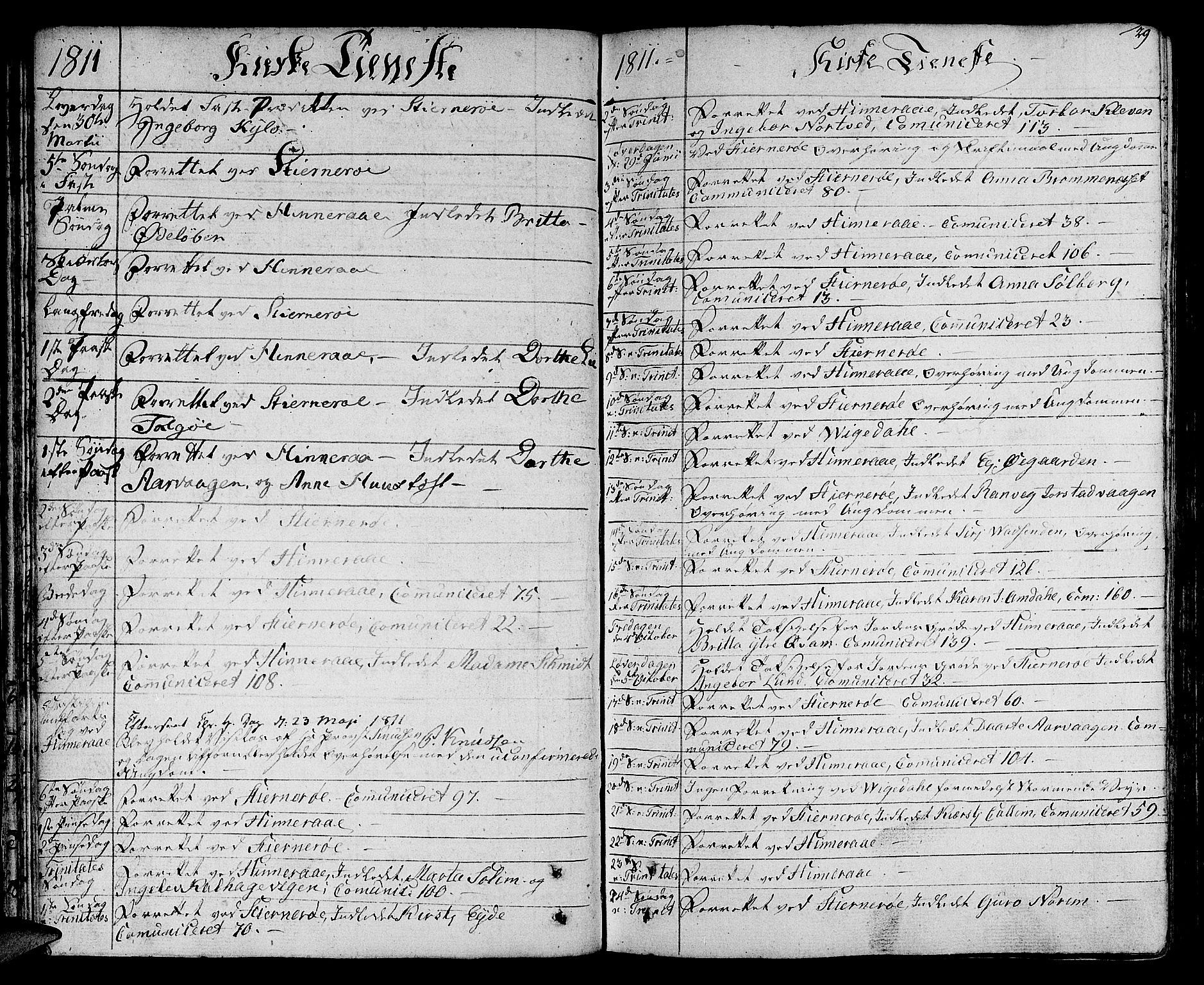 Nedstrand sokneprestkontor, AV/SAST-A-101841/01/IV: Parish register (official) no. A 5, 1795-1816, p. 29