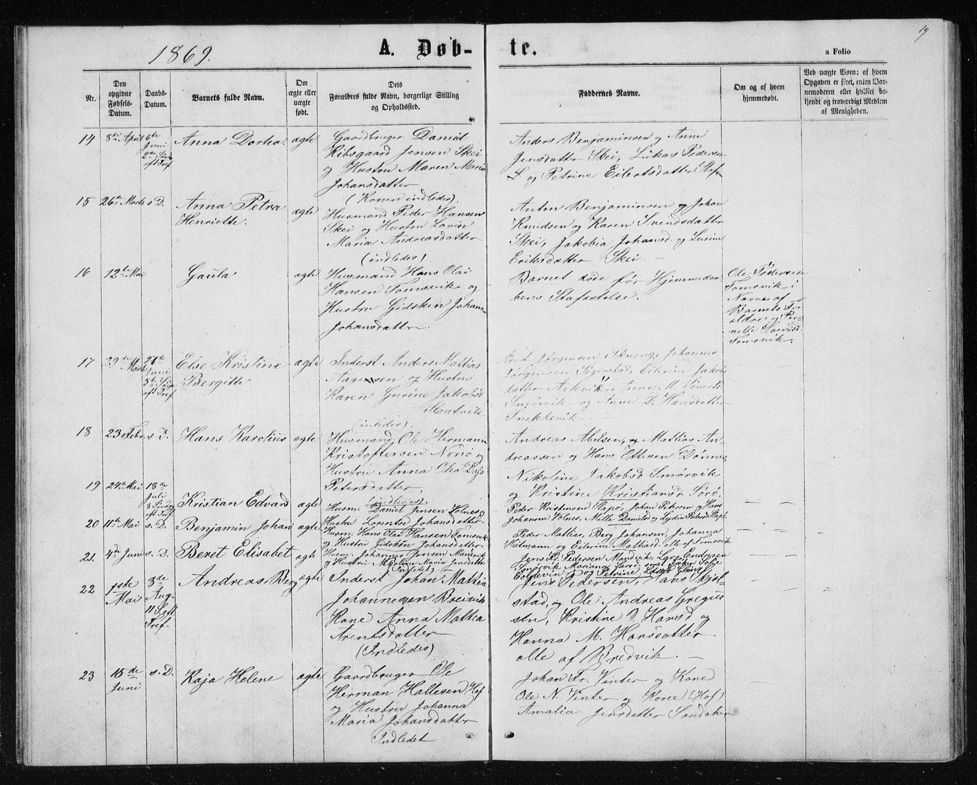 Ministerialprotokoller, klokkerbøker og fødselsregistre - Nordland, AV/SAT-A-1459/835/L0531: Parish register (copy) no. 835C03, 1865-1877, p. 19