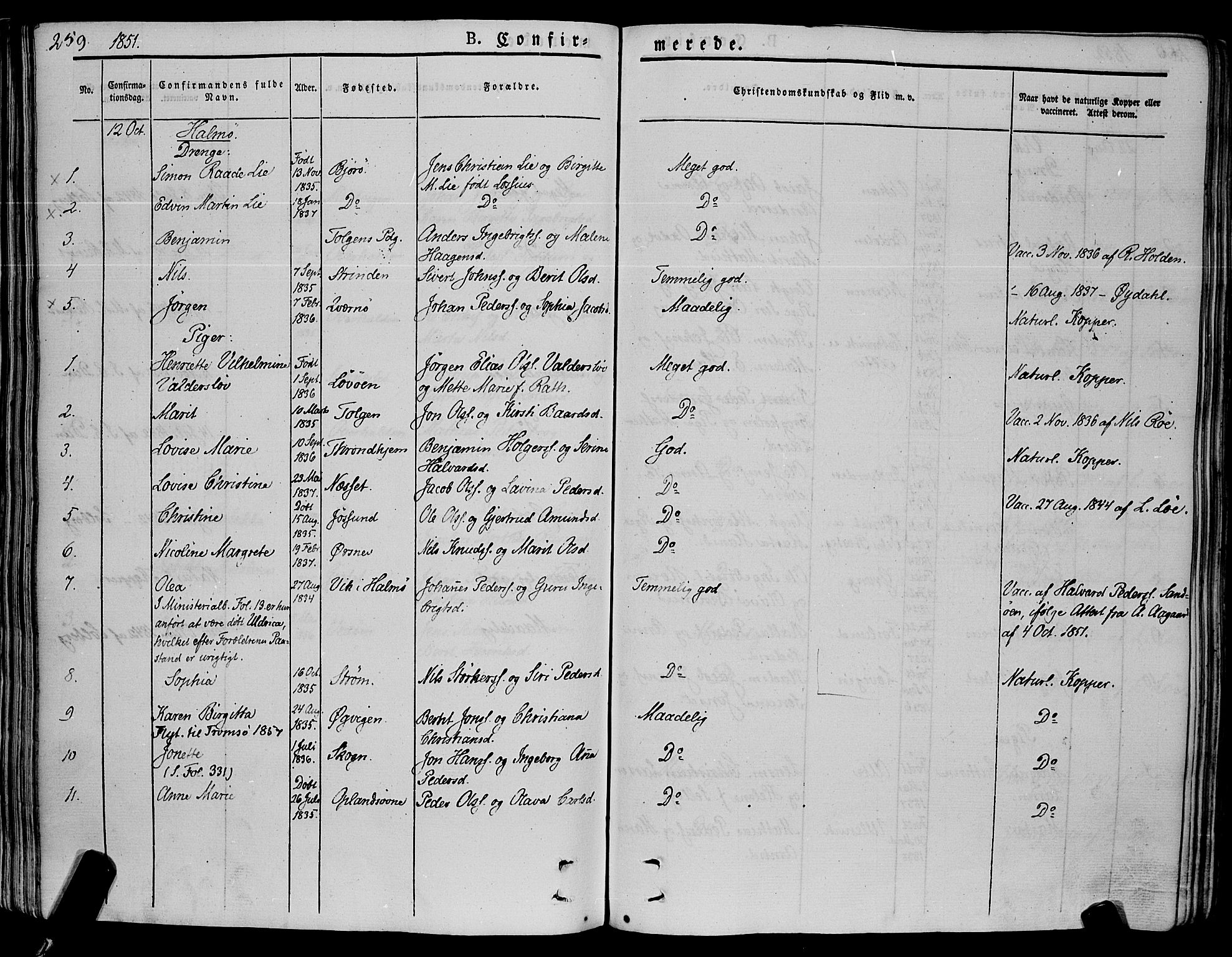 Ministerialprotokoller, klokkerbøker og fødselsregistre - Nord-Trøndelag, SAT/A-1458/773/L0614: Parish register (official) no. 773A05, 1831-1856, p. 259