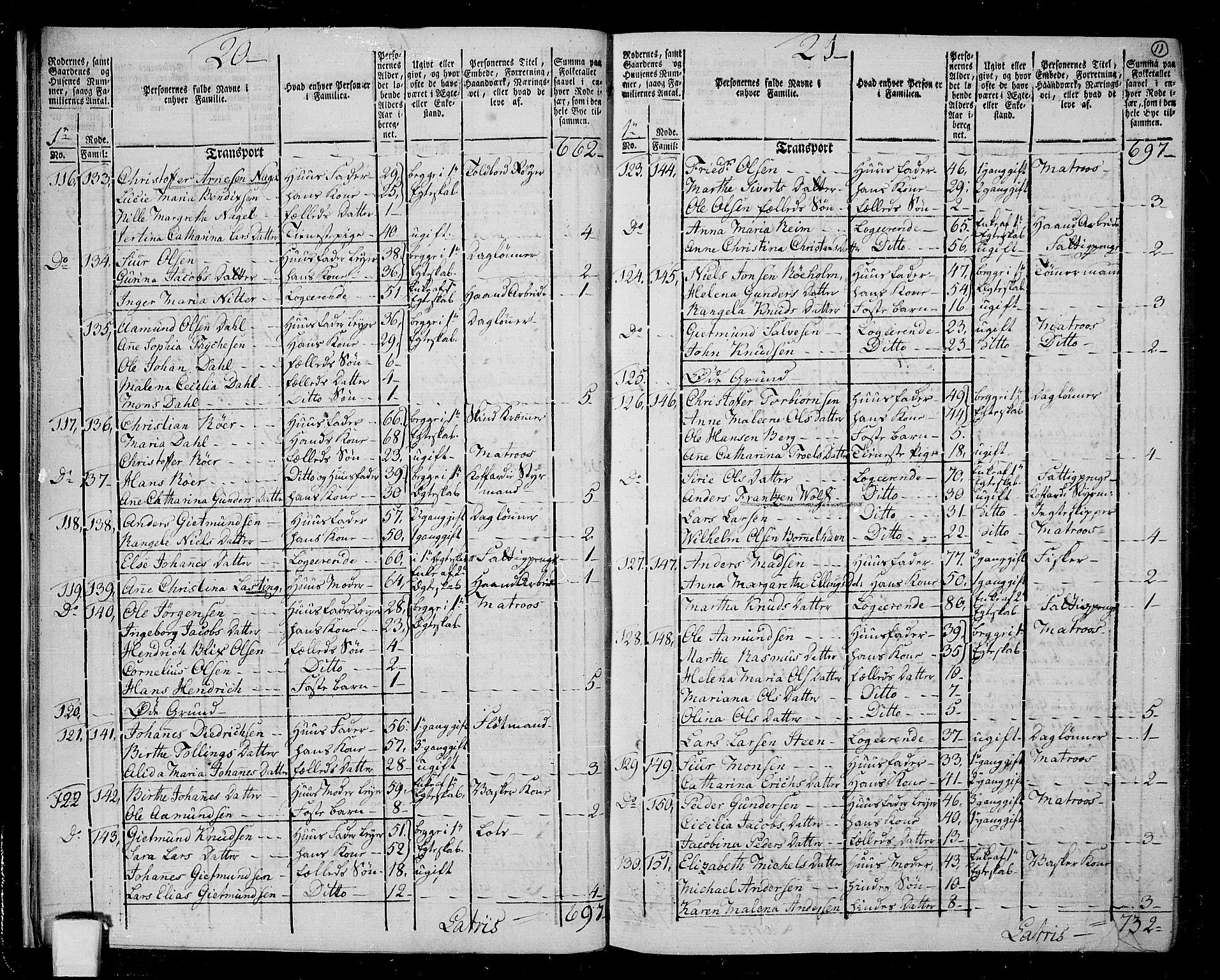 RA, 1801 census for 1301 Bergen, 1801, p. 10b-11a