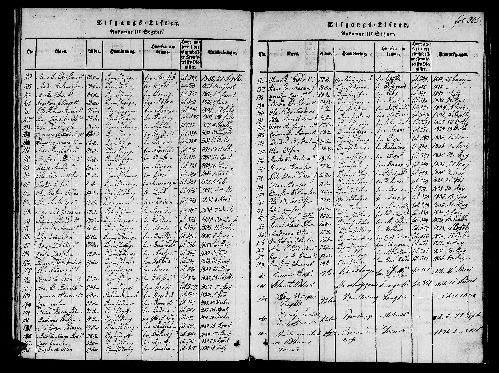 Ministerialprotokoller, klokkerbøker og fødselsregistre - Møre og Romsdal, SAT/A-1454/536/L0495: Parish register (official) no. 536A04, 1818-1847, p. 305