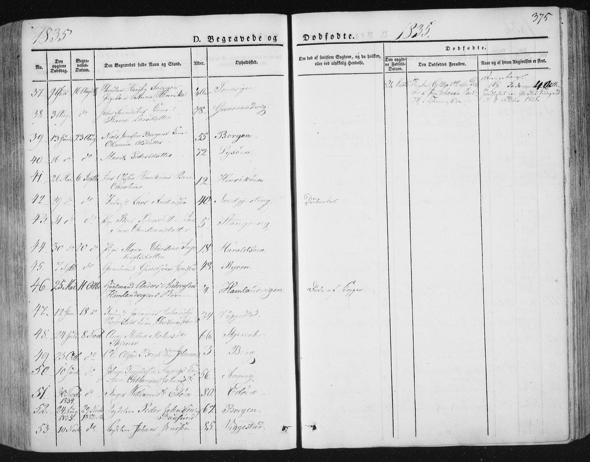 Ministerialprotokoller, klokkerbøker og fødselsregistre - Nord-Trøndelag, SAT/A-1458/784/L0669: Parish register (official) no. 784A04, 1829-1859, p. 375