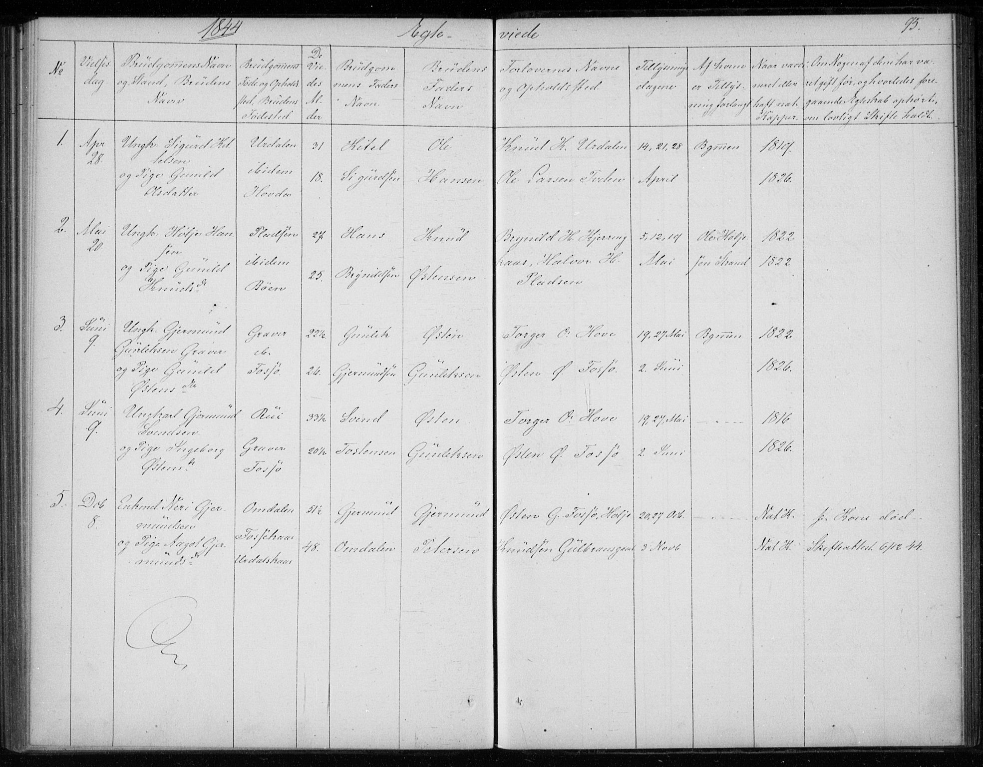 Gransherad kirkebøker, AV/SAKO-A-267/F/Fb/L0003: Parish register (official) no. II 3, 1844-1859, p. 95