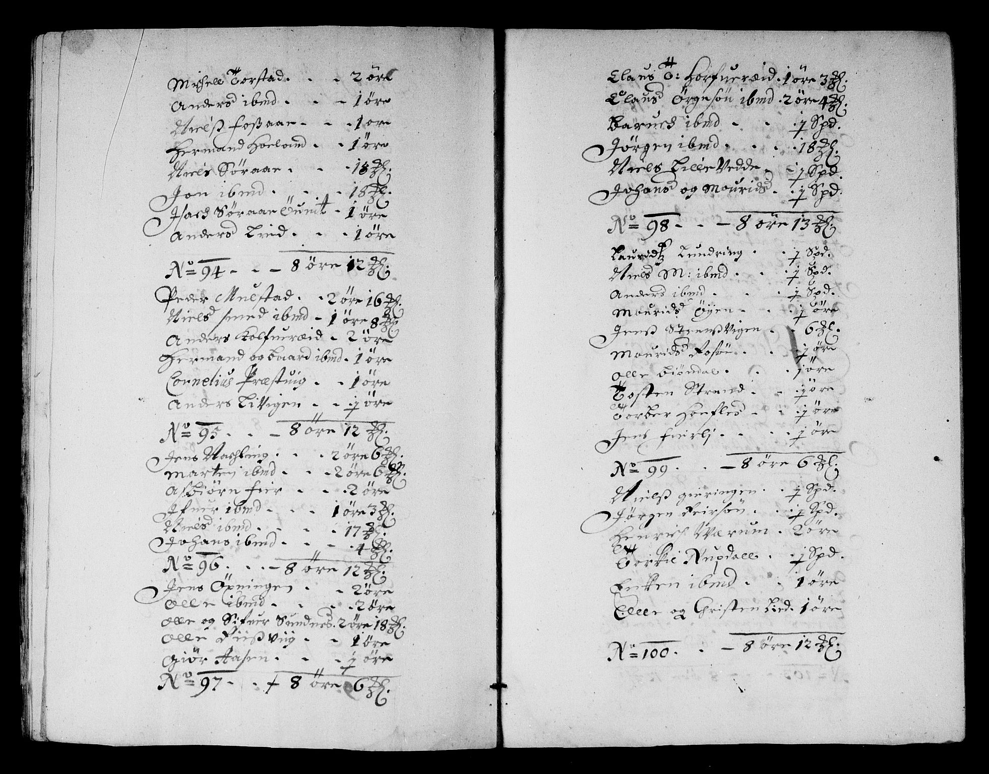 Rentekammeret inntil 1814, Reviderte regnskaper, Stiftamtstueregnskaper, Trondheim stiftamt og Nordland amt, AV/RA-EA-6044/R/Rg/L0068a: Trondheim stiftamt og Nordland amt, 1682