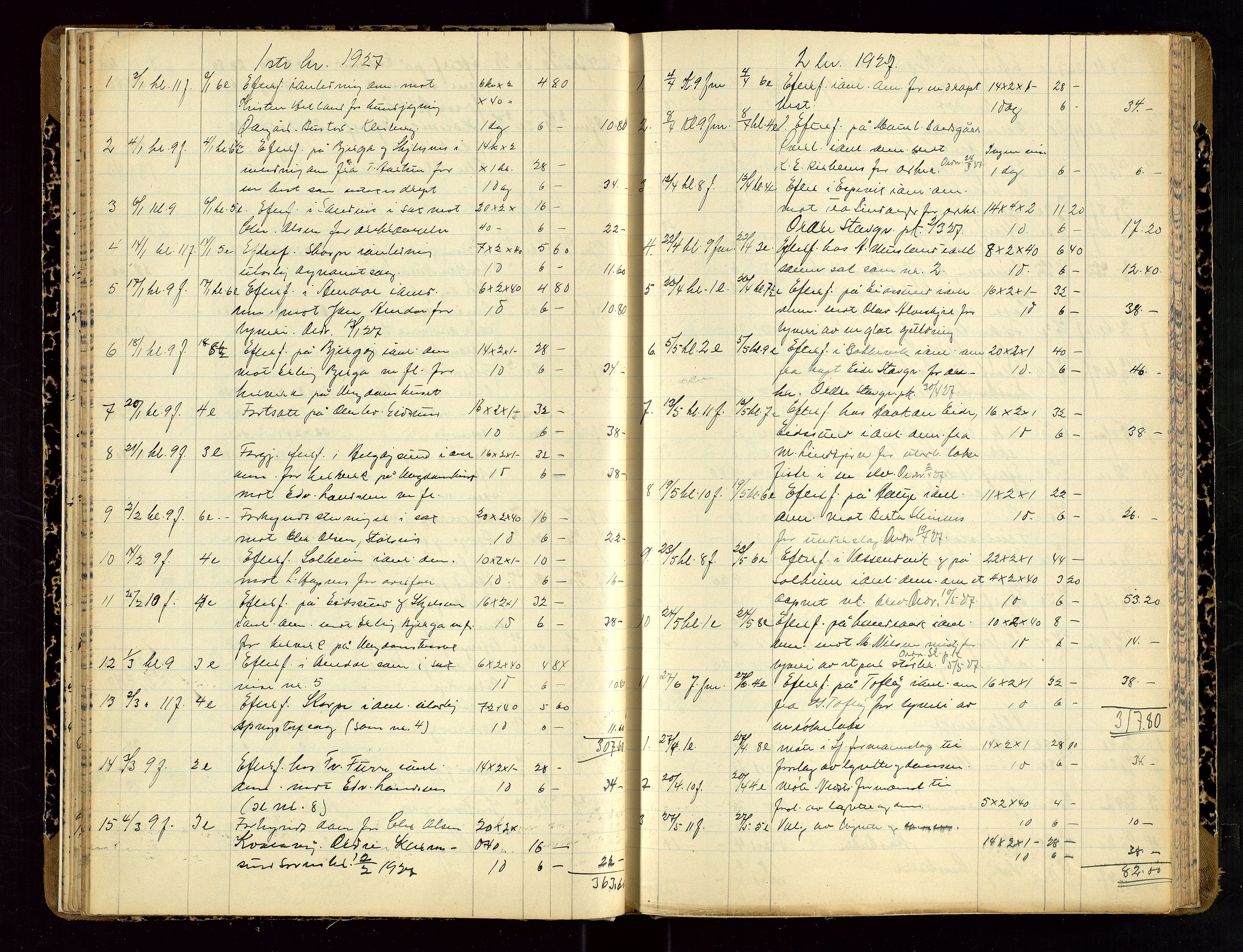 Nedstrand lensmannskontor, AV/SAST-A-100236/Gga/L0002: "Anmeldte Dødsfald Begyndt 1 Januar 1899", 1899-1911