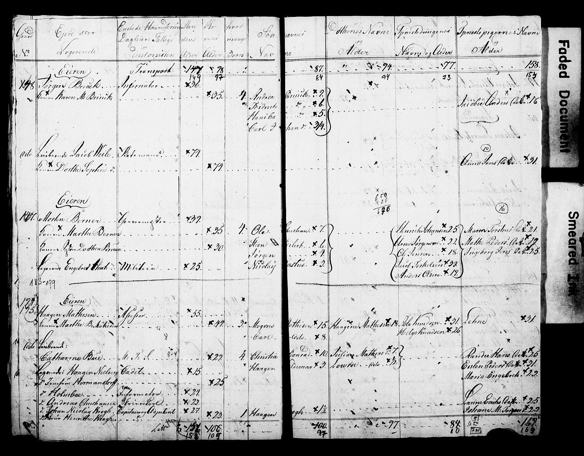 SAO, Census 1815 for Kristiania, 1815, p. 17