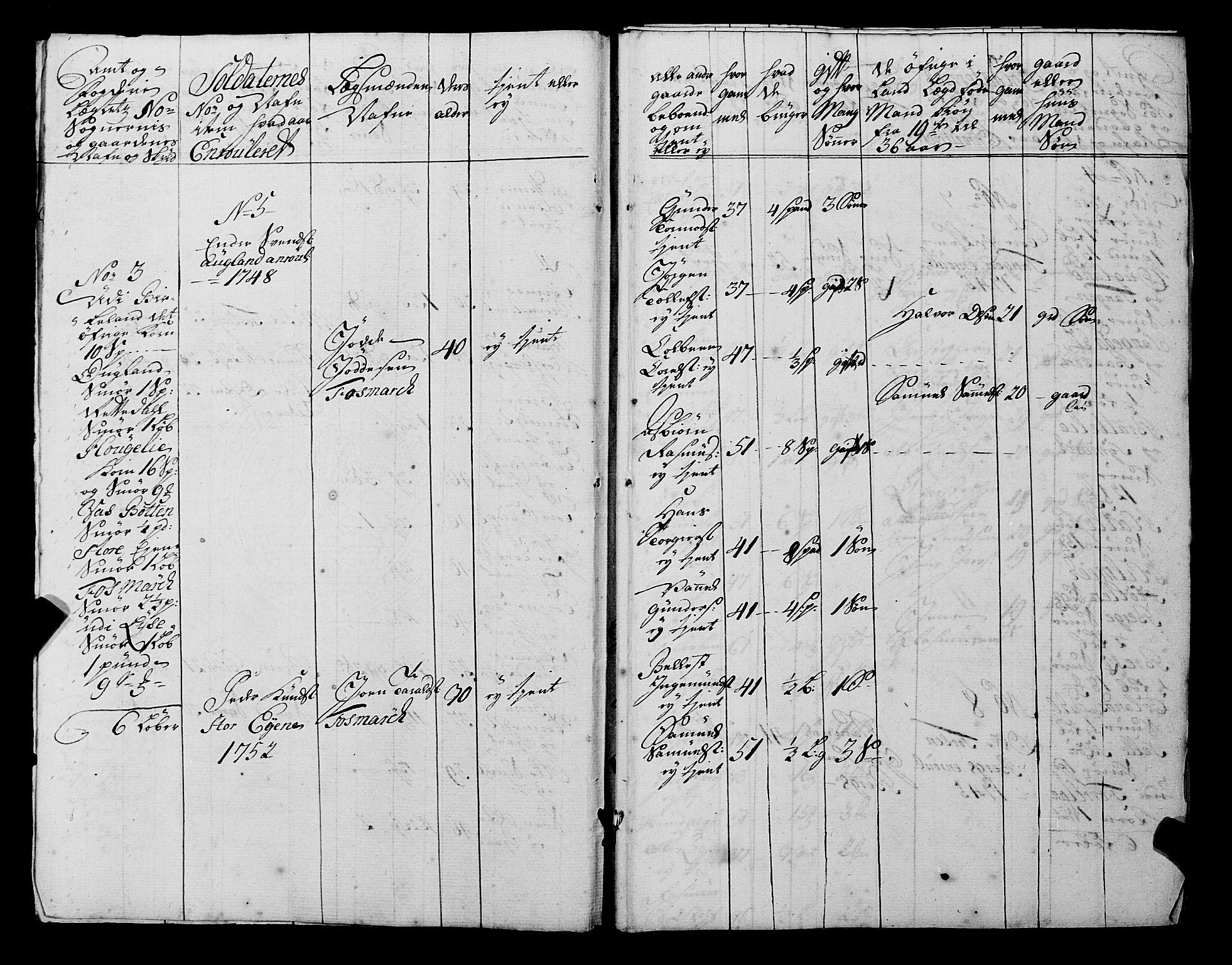 Fylkesmannen i Rogaland, SAST/A-101928/99/3/325/325CA, 1655-1832, p. 4261