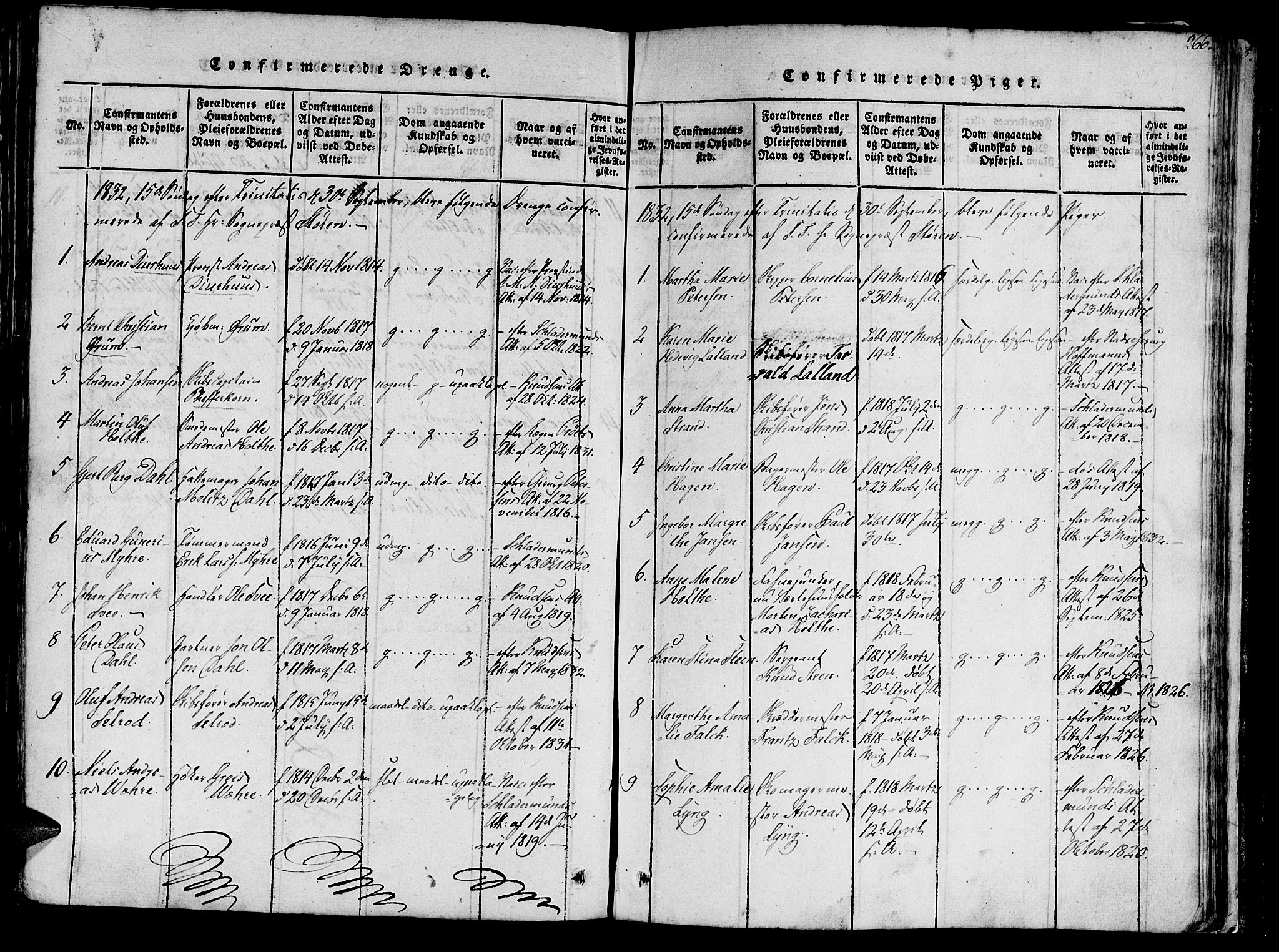 Ministerialprotokoller, klokkerbøker og fødselsregistre - Sør-Trøndelag, SAT/A-1456/602/L0135: Parish register (copy) no. 602C03, 1815-1832, p. 266