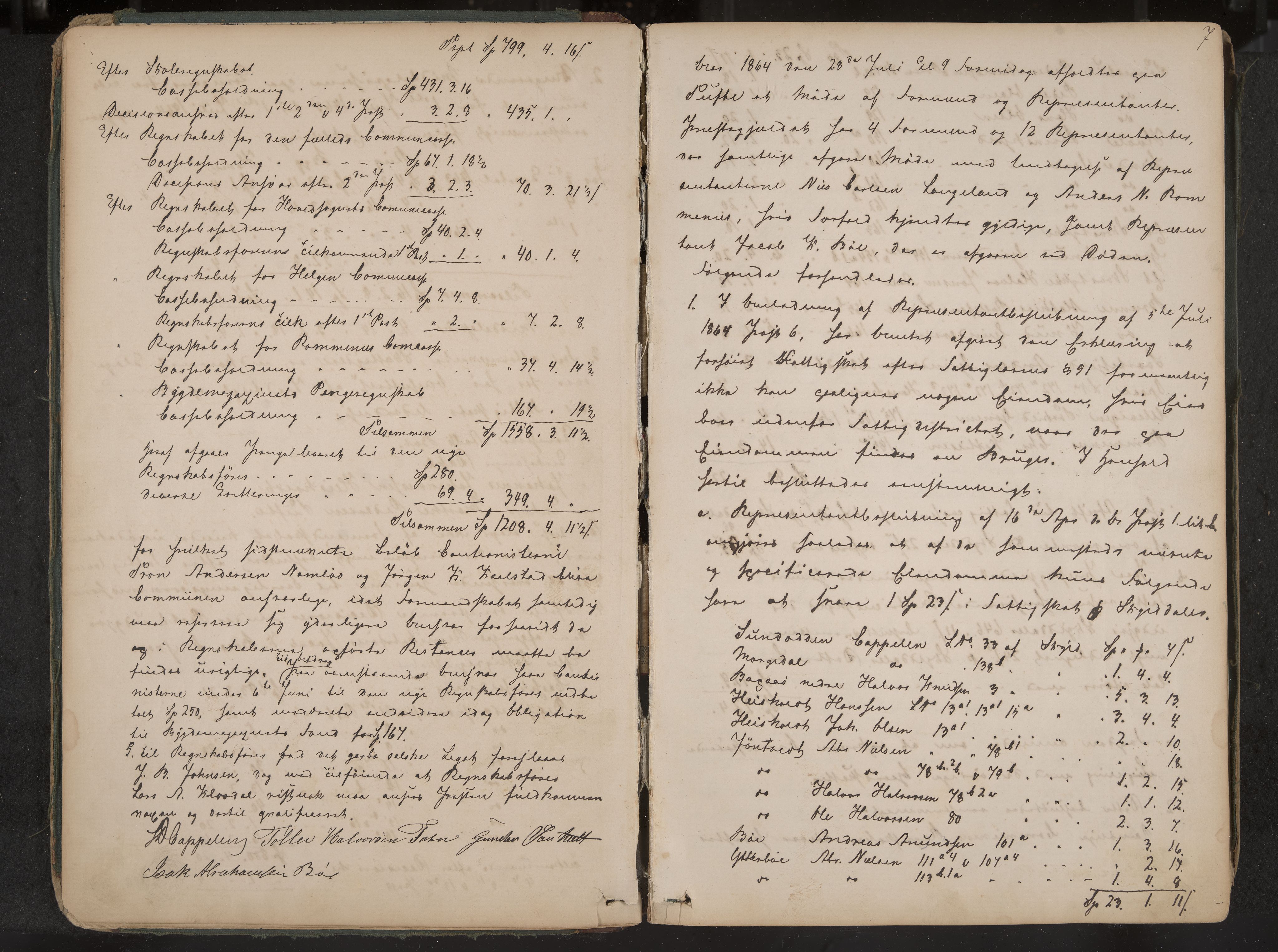 Holla formannskap og sentraladministrasjon, IKAK/0819021-1/A/L0002: Møtebok, 1864-1880, p. 7