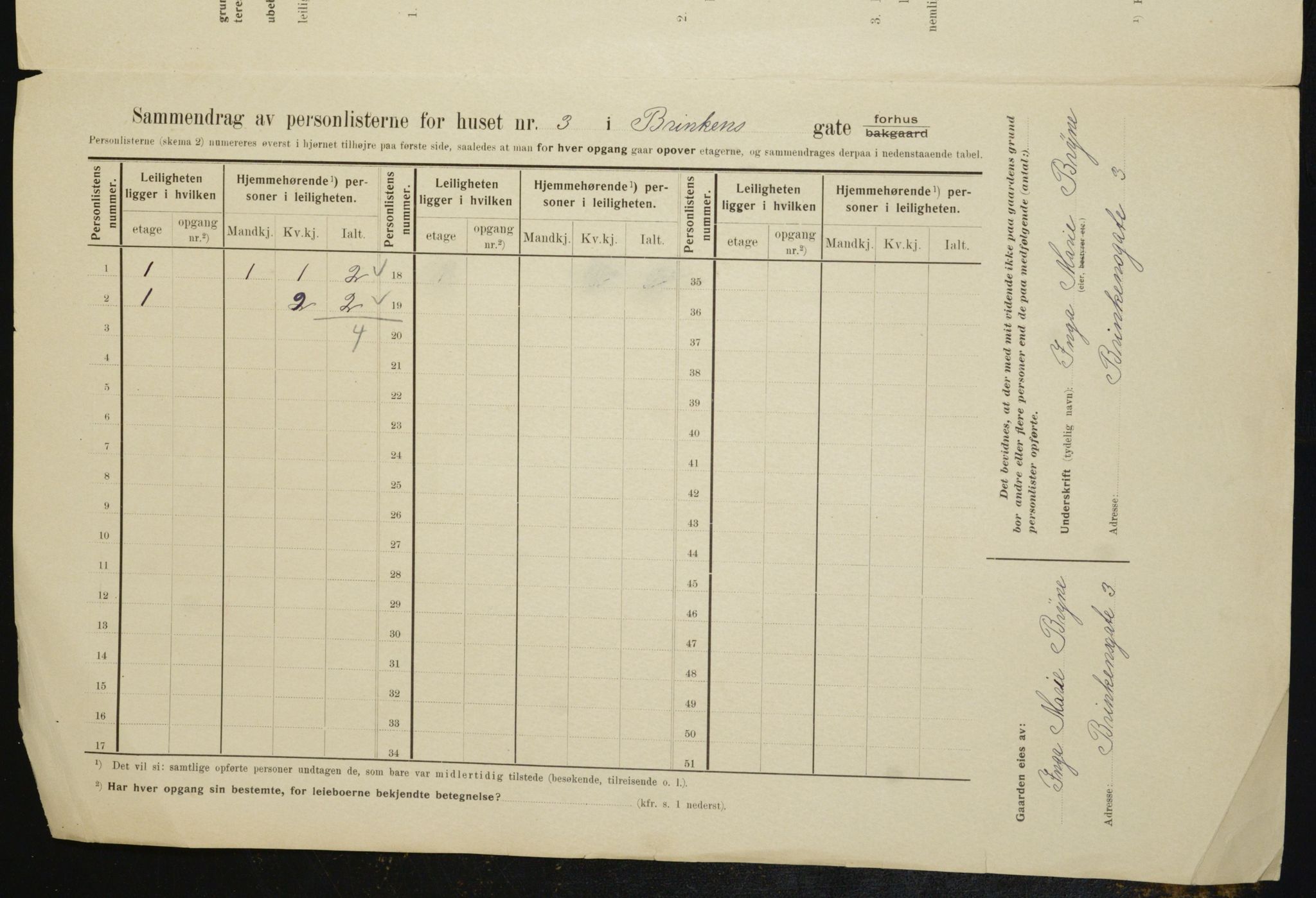 OBA, Municipal Census 1910 for Kristiania, 1910, p. 8453