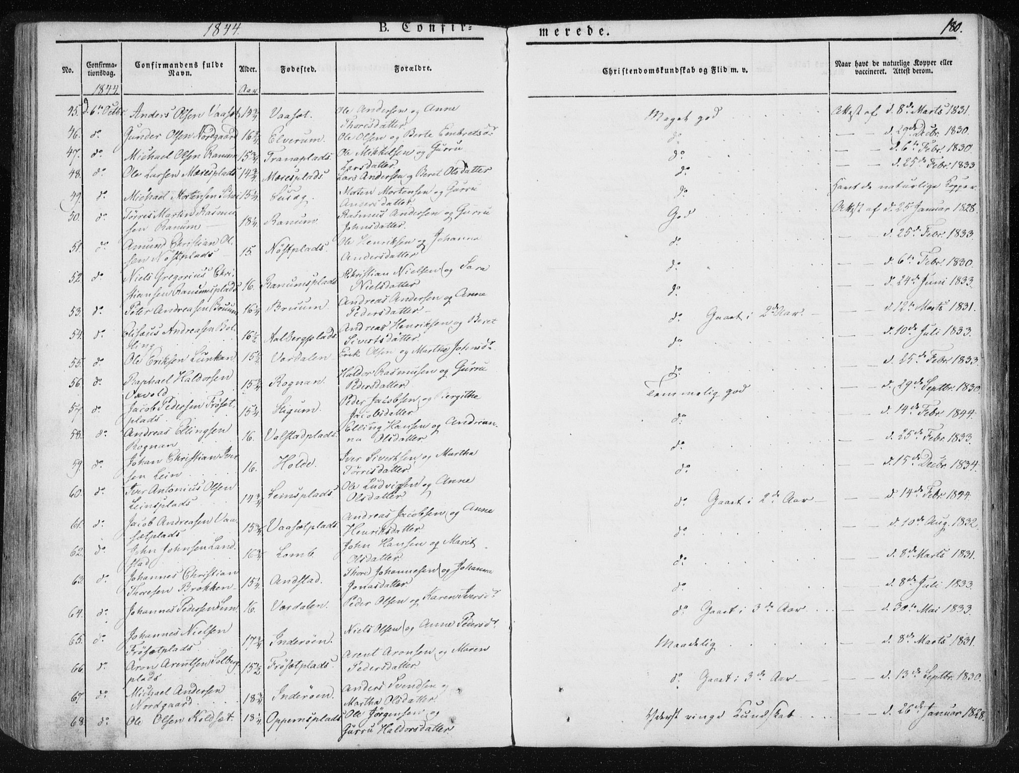 Ministerialprotokoller, klokkerbøker og fødselsregistre - Nord-Trøndelag, AV/SAT-A-1458/735/L0339: Parish register (official) no. 735A06 /1, 1836-1848, p. 180