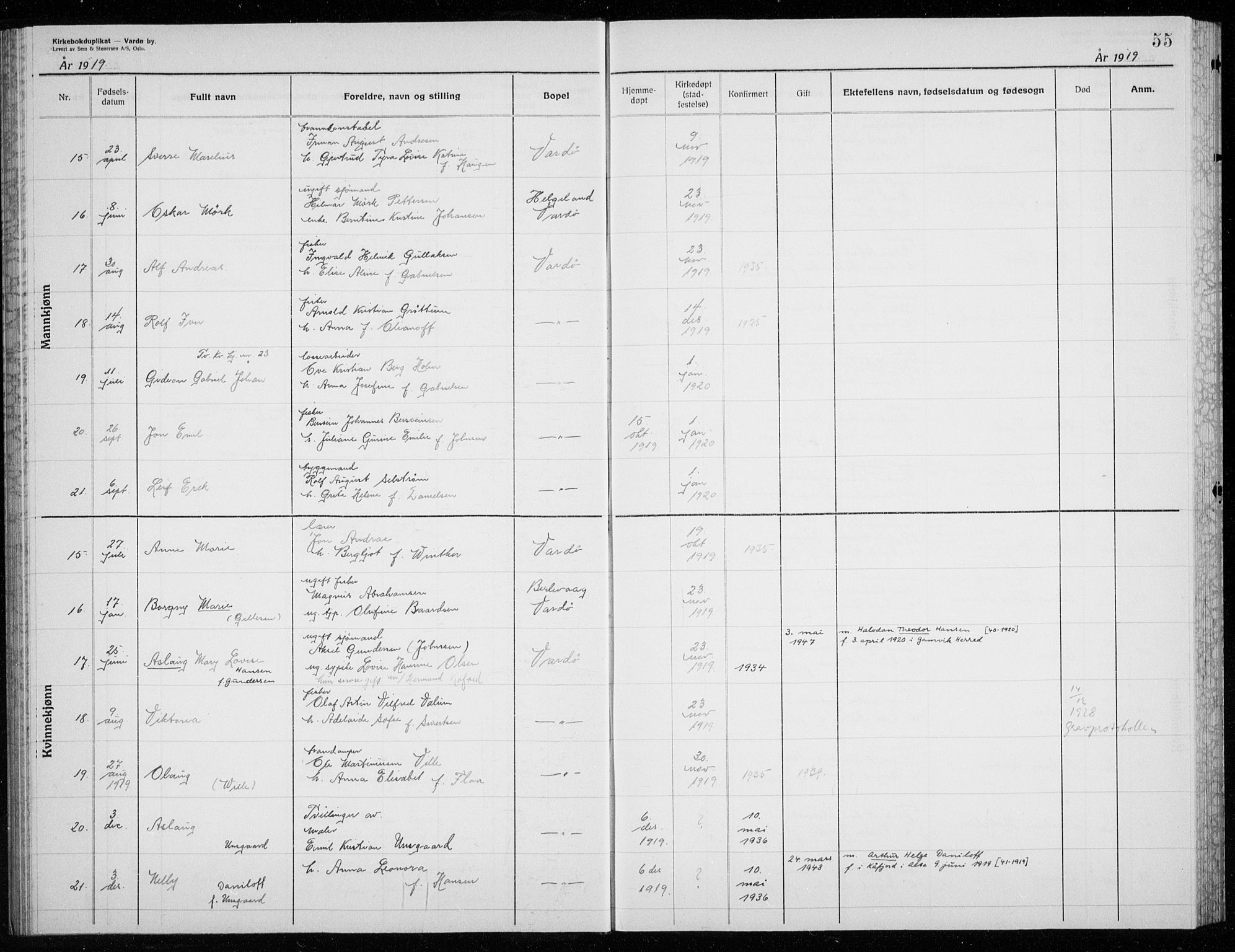 Vardø sokneprestkontor, SATØ/S-1332/H/Hc/L0002kirkerekon: Other parish register no. 2, 1915-1929, p. 55