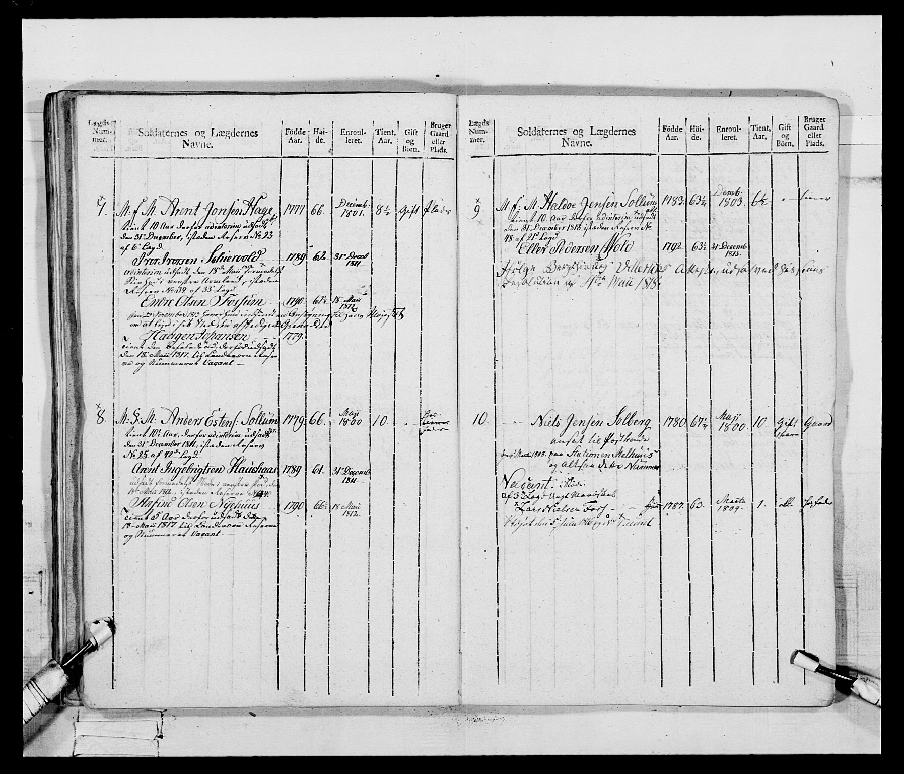 Generalitets- og kommissariatskollegiet, Det kongelige norske kommissariatskollegium, AV/RA-EA-5420/E/Eh/L0083c: 2. Trondheimske nasjonale infanteriregiment, 1810, p. 101