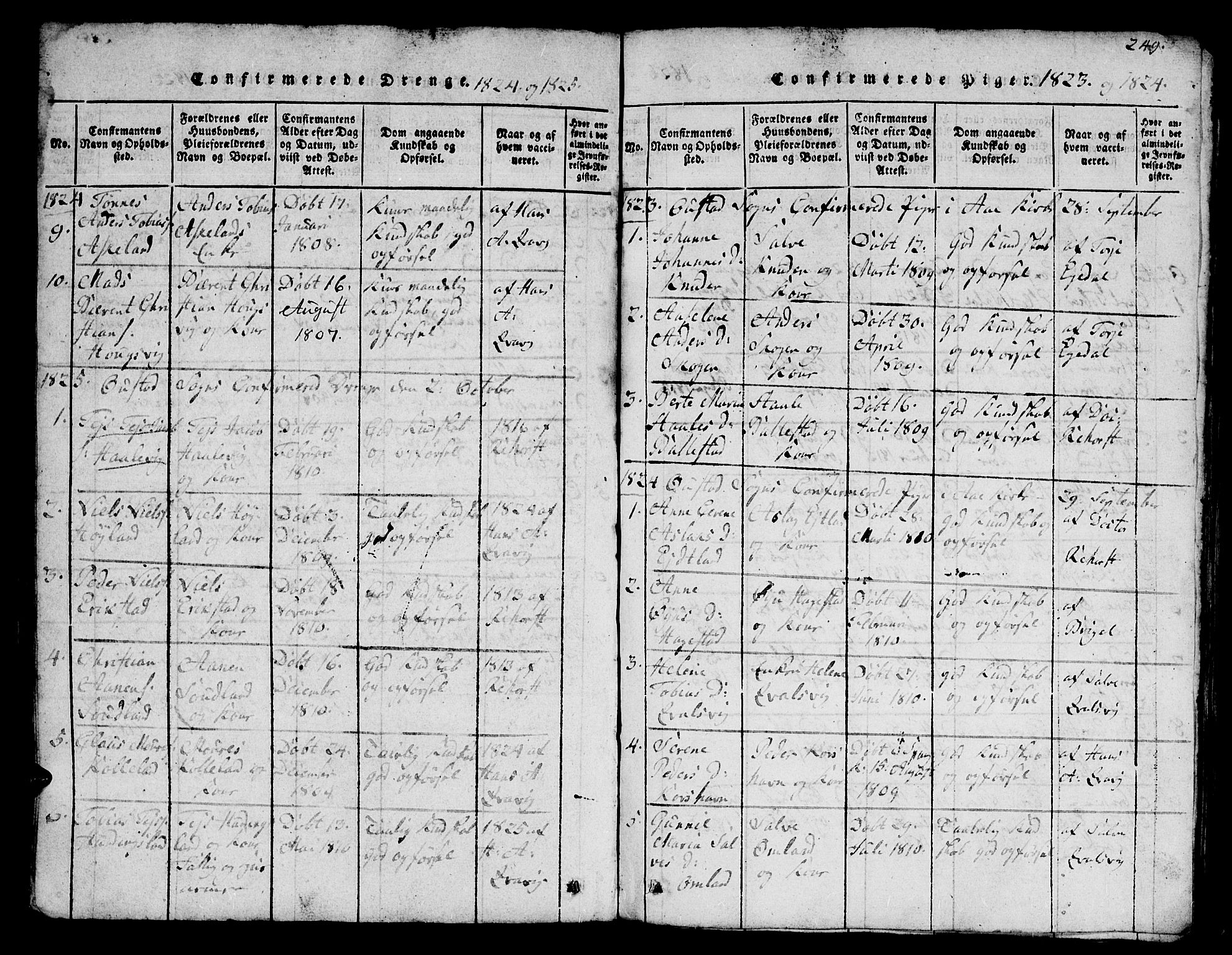 Lyngdal sokneprestkontor, SAK/1111-0029/F/Fb/Fba/L0001: Parish register (copy) no. B 1, 1816-1876, p. 249