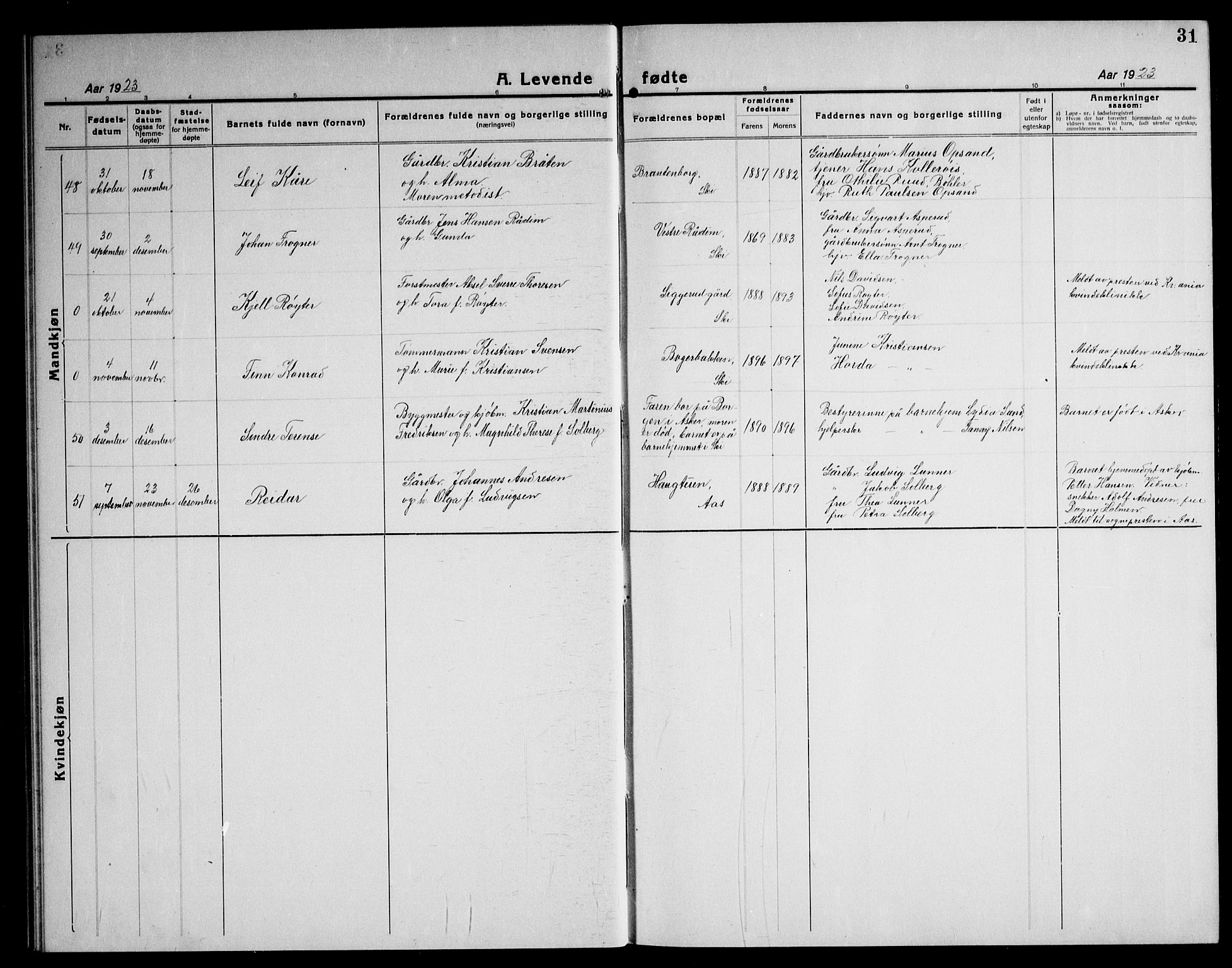 Kråkstad prestekontor Kirkebøker, AV/SAO-A-10125a/G/Gb/L0002: Parish register (copy) no. II 2, 1921-1941, p. 31