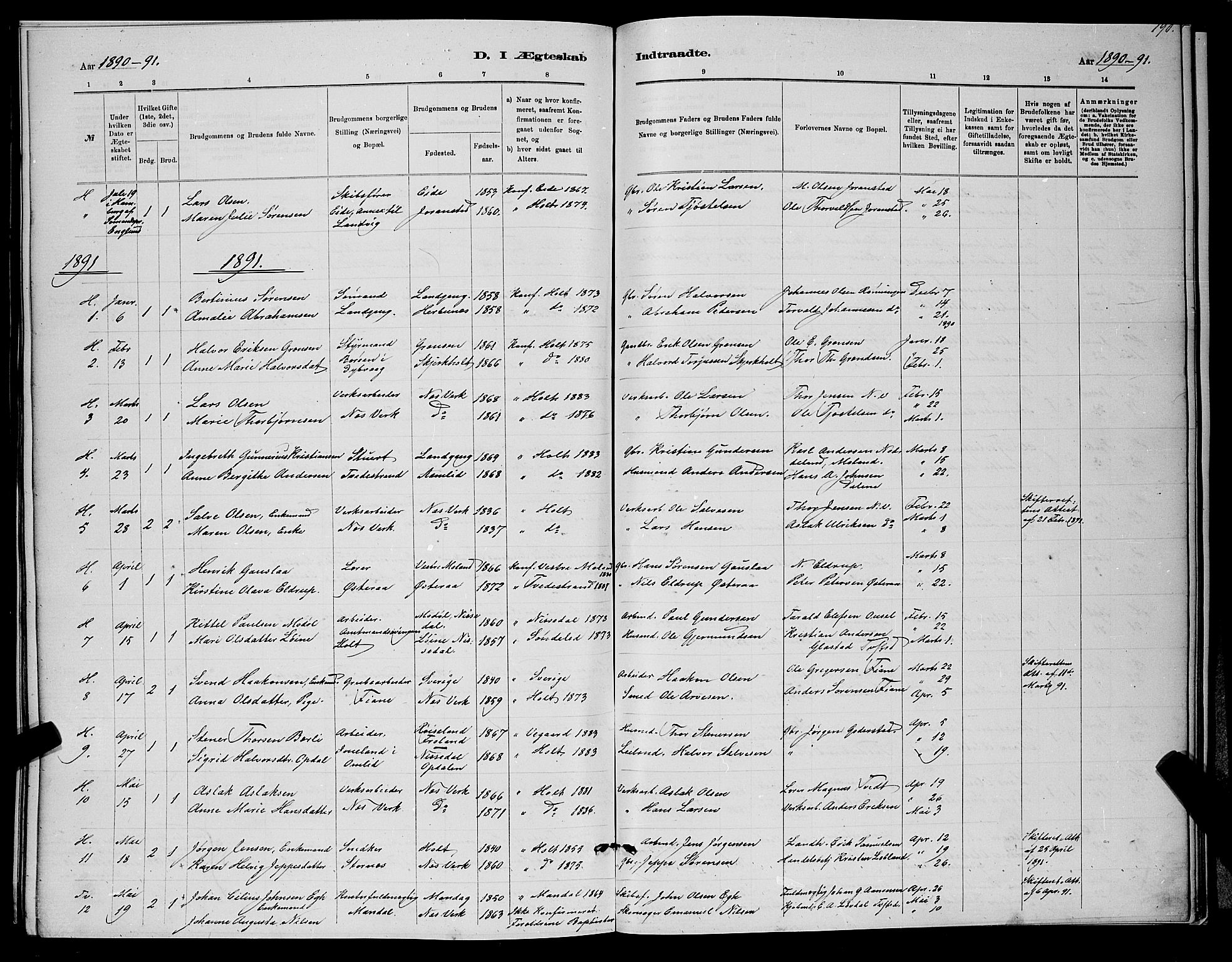 Holt sokneprestkontor, AV/SAK-1111-0021/F/Fb/L0010: Parish register (copy) no. B 10, 1883-1896, p. 190