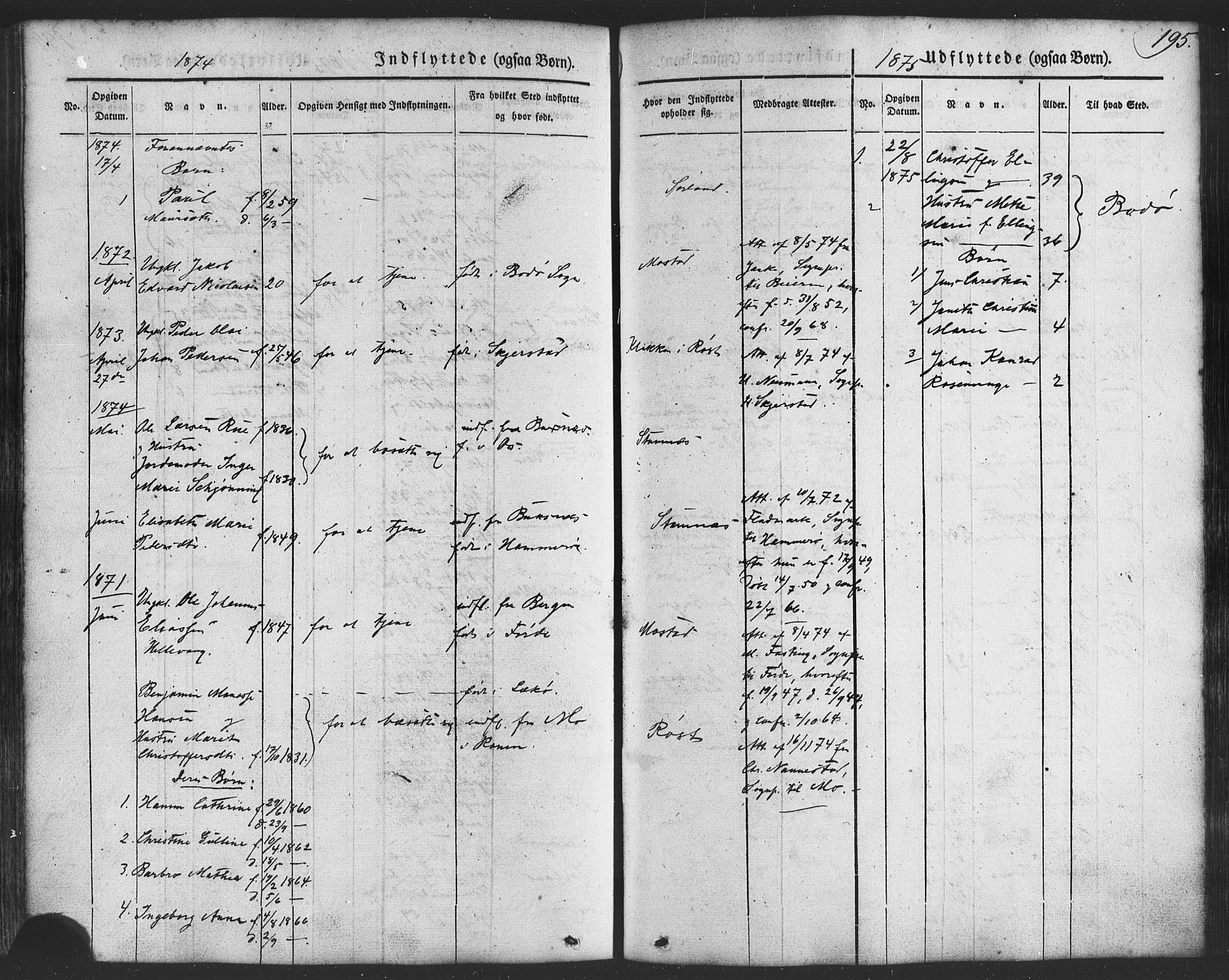 Ministerialprotokoller, klokkerbøker og fødselsregistre - Nordland, SAT/A-1459/807/L0121: Parish register (official) no. 807A04, 1846-1879, p. 195