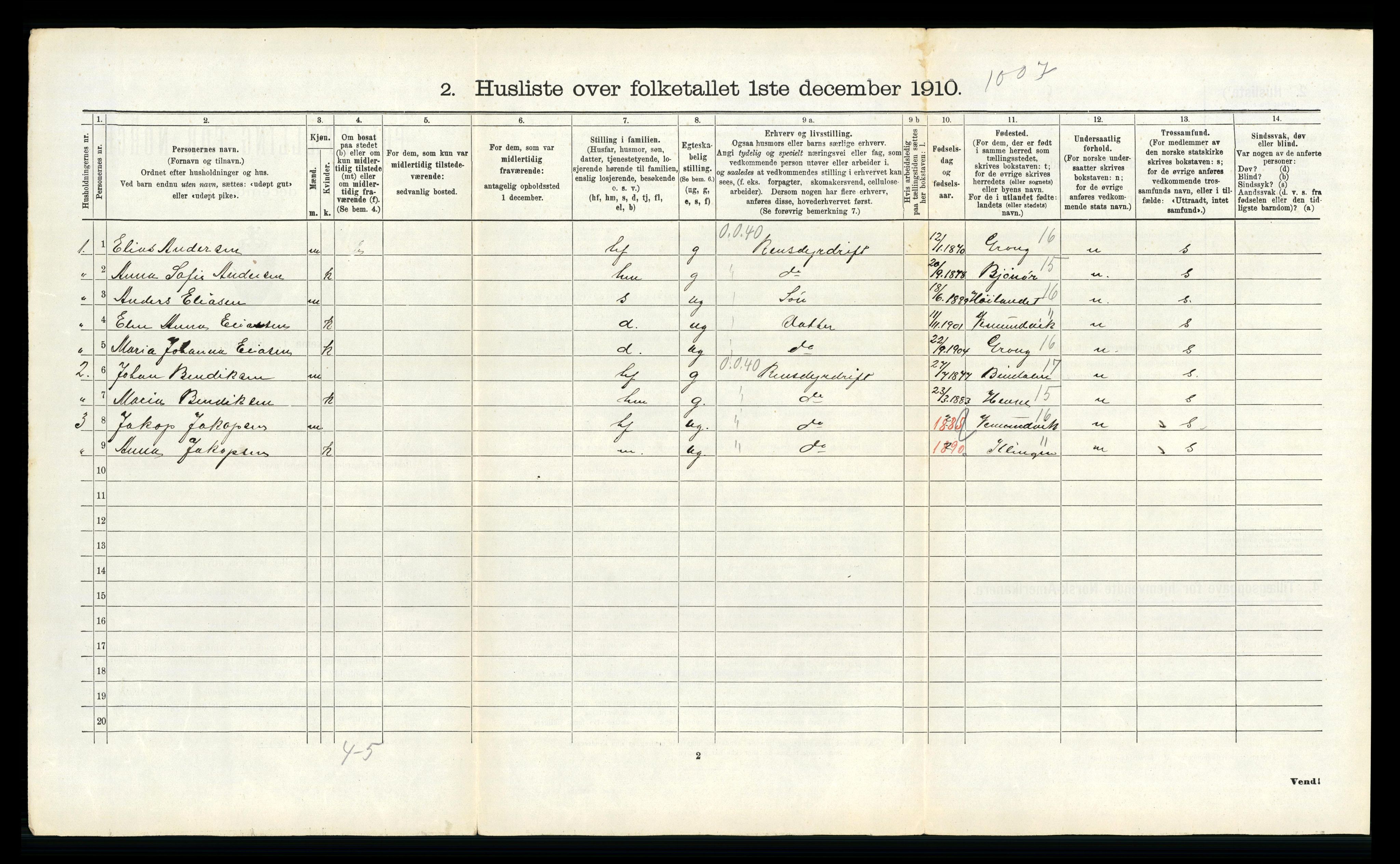 RA, 1910 census for Snåsa, 1910, p. 423