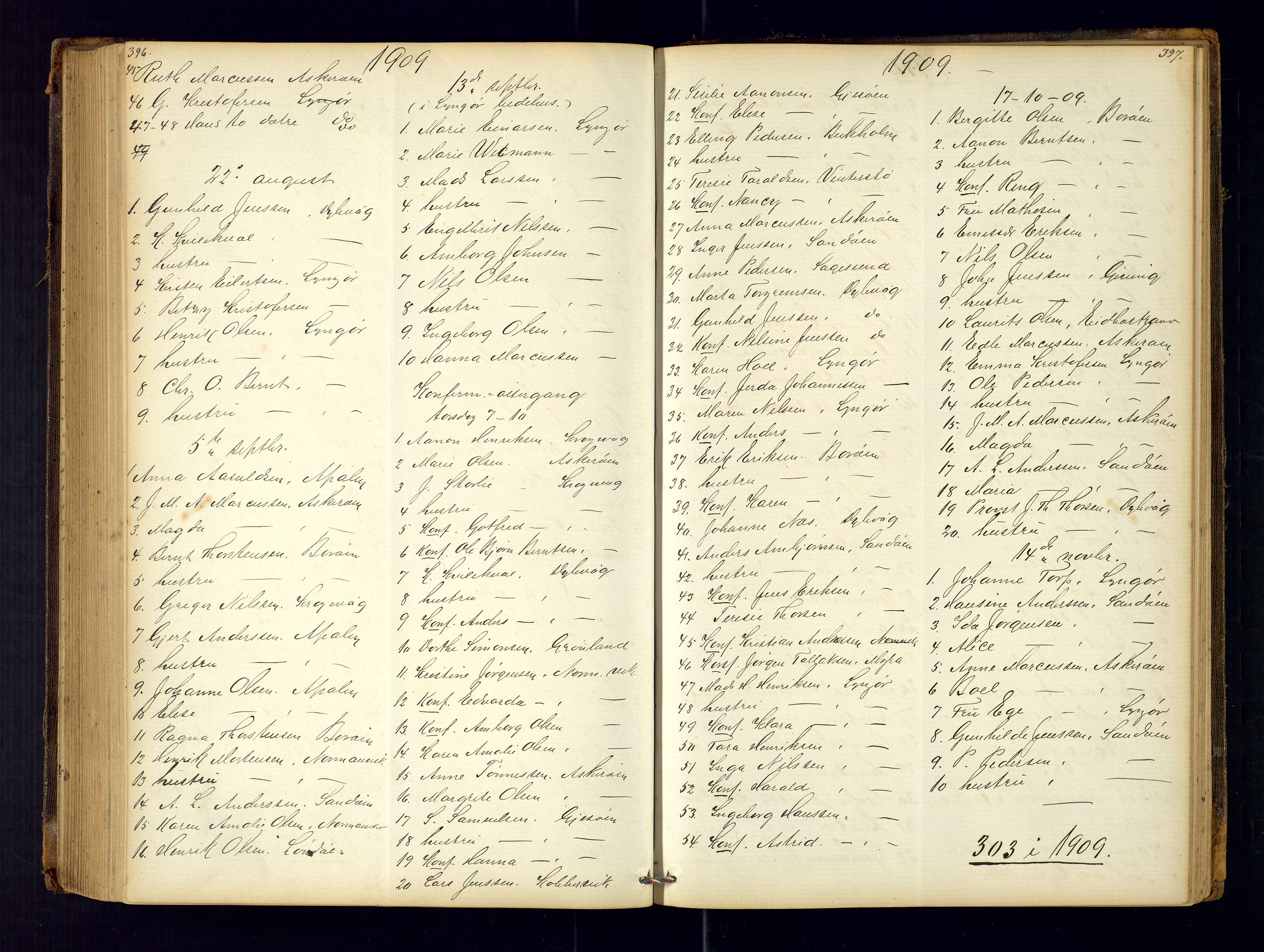 Dypvåg sokneprestkontor, AV/SAK-1111-0007/F/Fc/Fca/L0004: Communicants register no. C-4, 1864-1962, p. 396-397