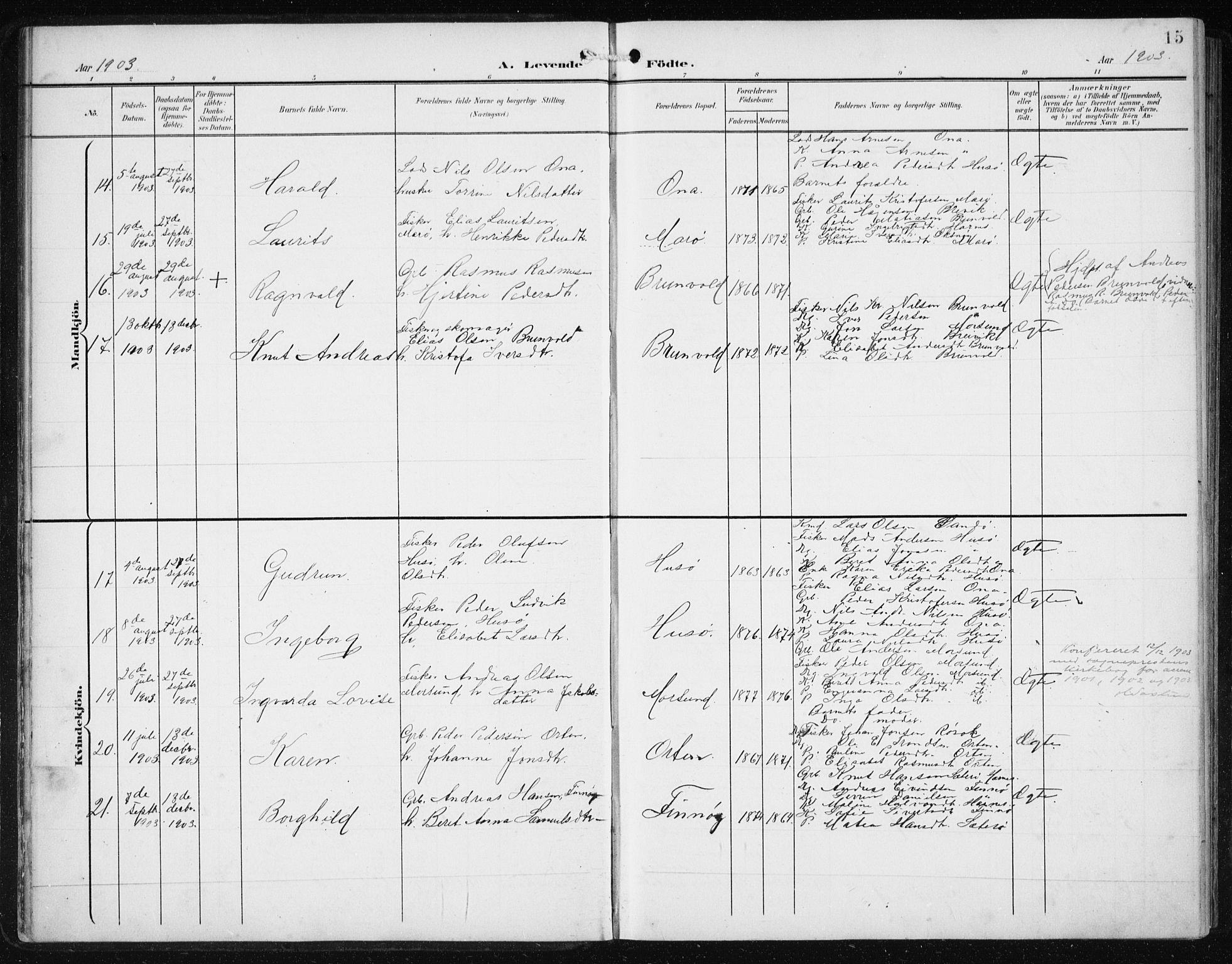 Ministerialprotokoller, klokkerbøker og fødselsregistre - Møre og Romsdal, AV/SAT-A-1454/561/L0733: Parish register (copy) no. 561C03, 1900-1940, p. 15