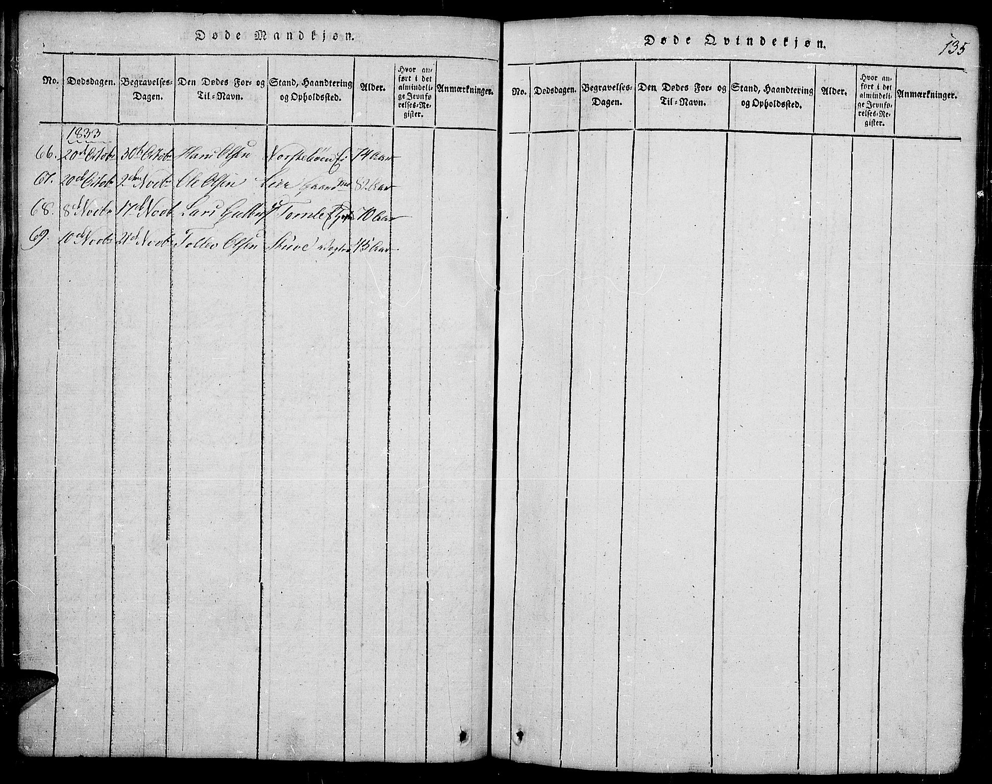 Land prestekontor, AV/SAH-PREST-120/H/Ha/Hab/L0001: Parish register (copy) no. 1, 1814-1833, p. 135