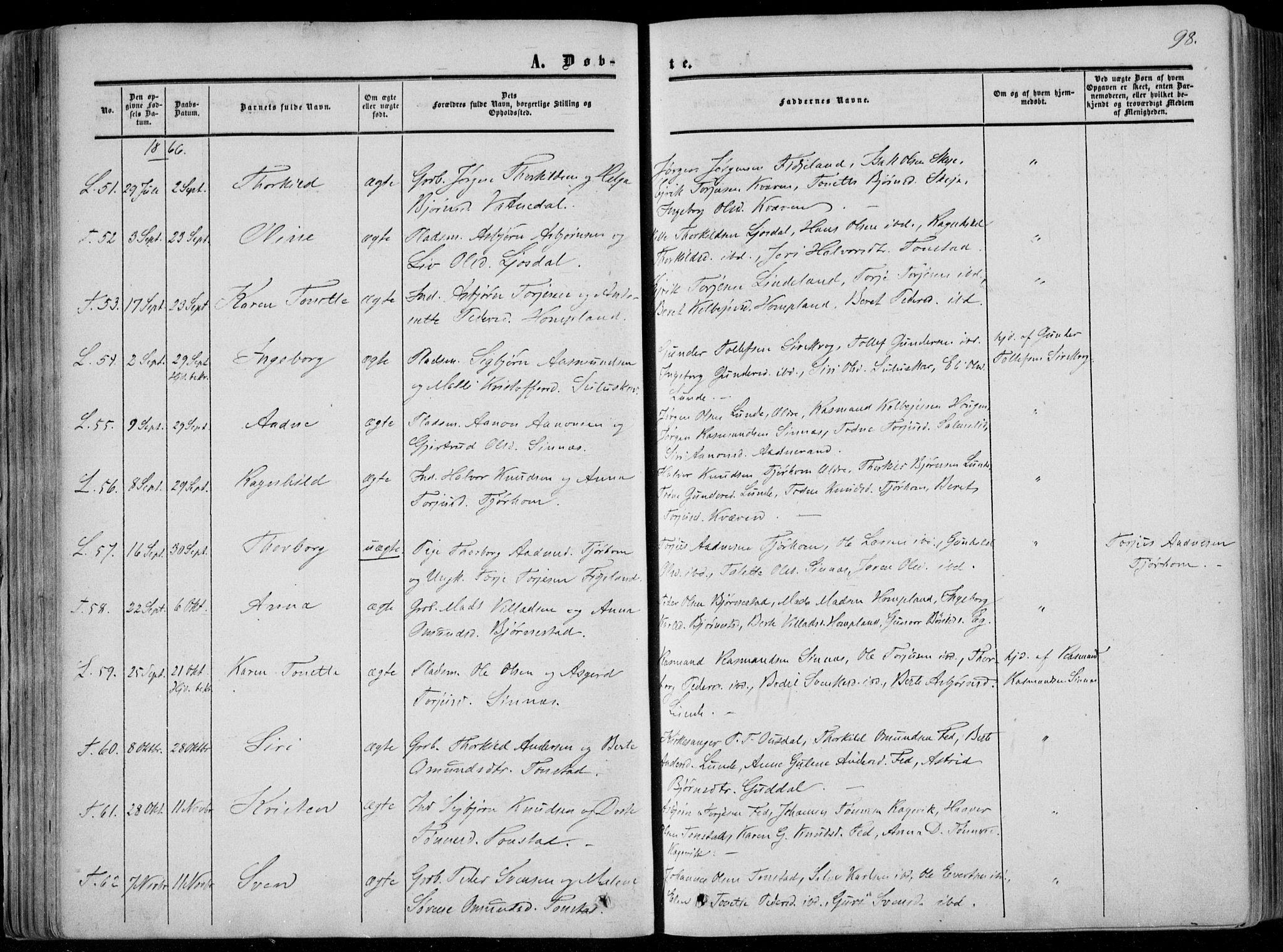 Sirdal sokneprestkontor, AV/SAK-1111-0036/F/Fa/Fab/L0002: Parish register (official) no. A 2, 1855-1874, p. 98