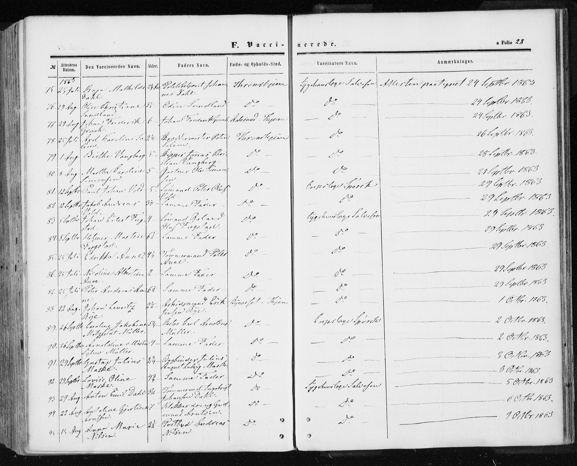 Ministerialprotokoller, klokkerbøker og fødselsregistre - Sør-Trøndelag, SAT/A-1456/601/L0053: Parish register (official) no. 601A21, 1857-1865, p. 28