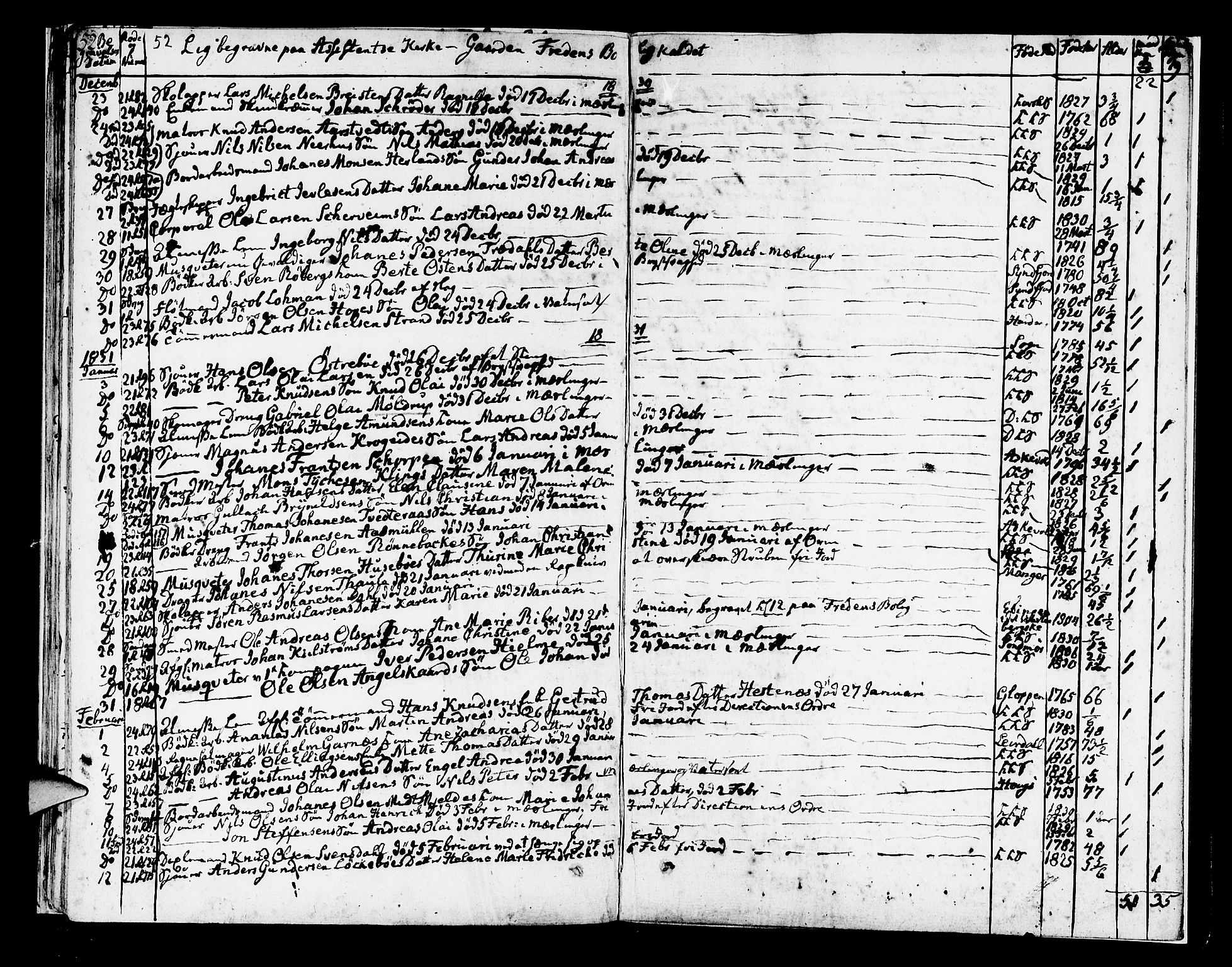 Korskirken sokneprestembete, SAB/A-76101/H/Hab: Parish register (copy) no. A 1a, 1809-1832, p. 52