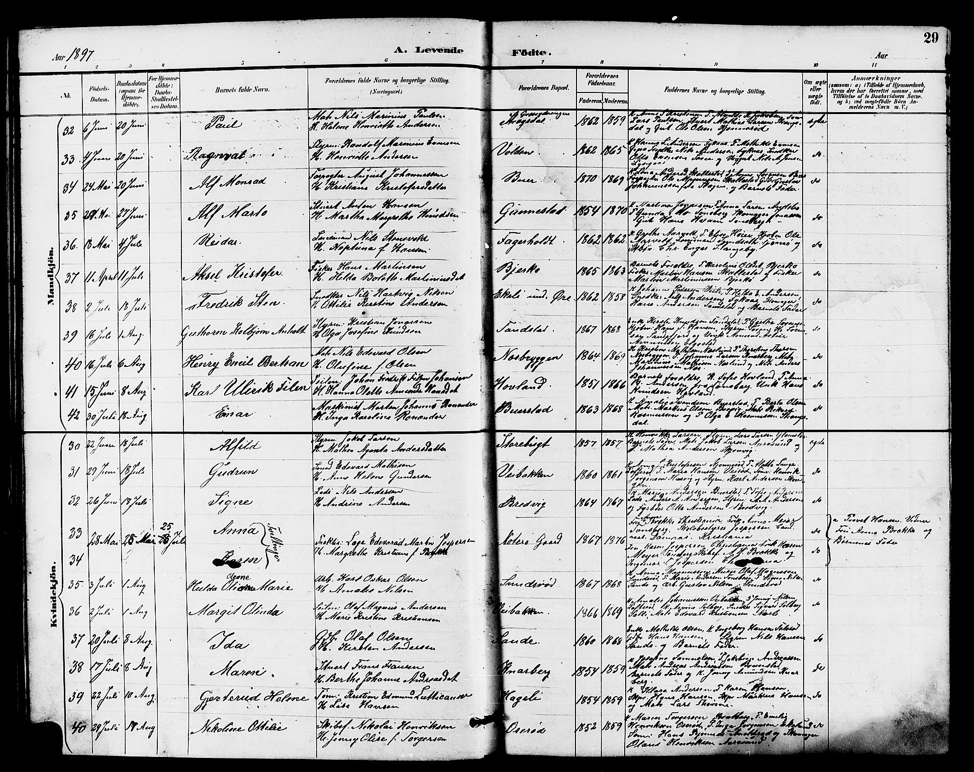 Nøtterøy kirkebøker, AV/SAKO-A-354/G/Ga/L0004: Parish register (copy) no. I 4, 1894-1909, p. 29