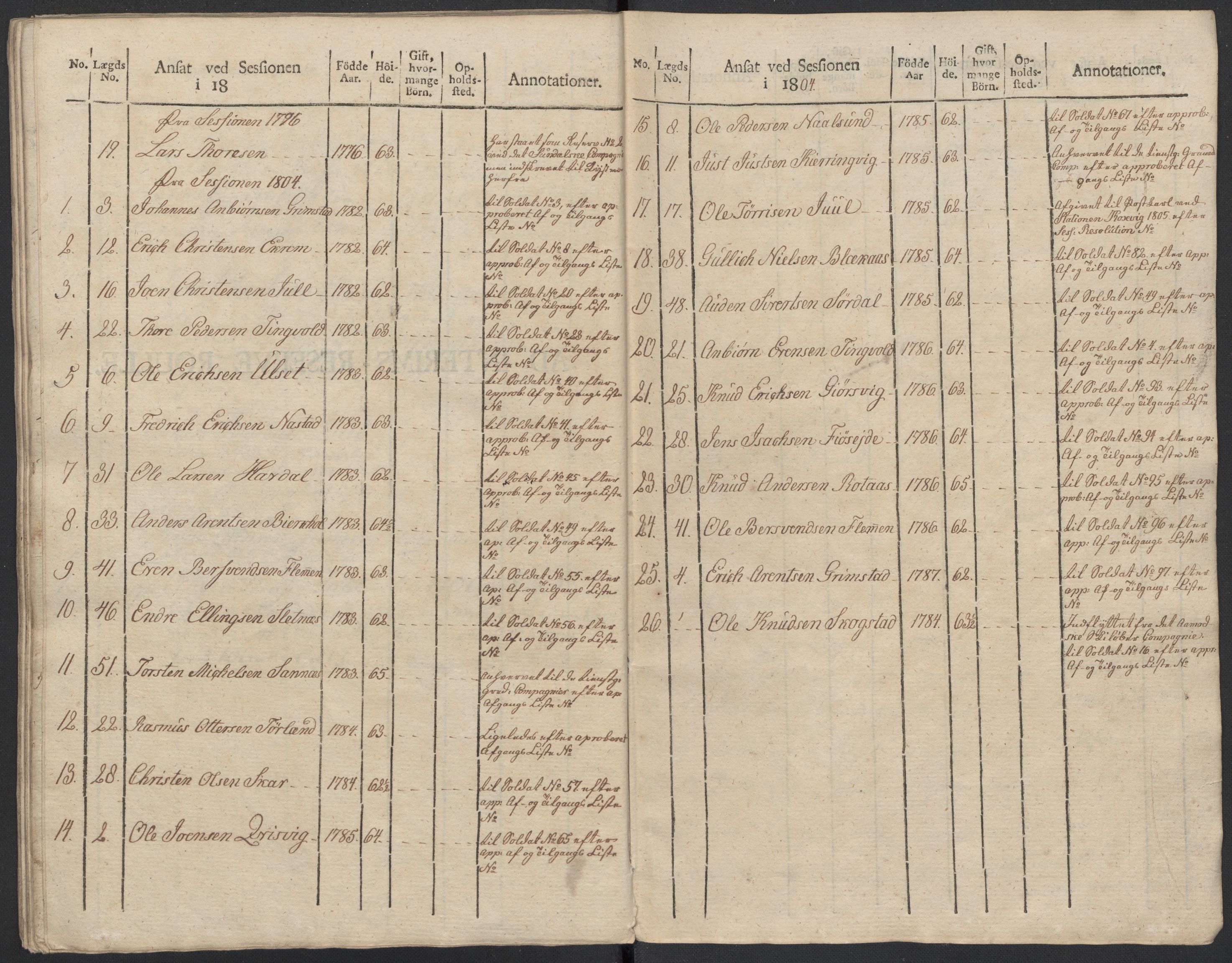 Generalitets- og kommissariatskollegiet, Det kongelige norske kommissariatskollegium, AV/RA-EA-5420/E/Eh/L0083b: 2. Trondheimske nasjonale infanteriregiment, 1810, p. 376