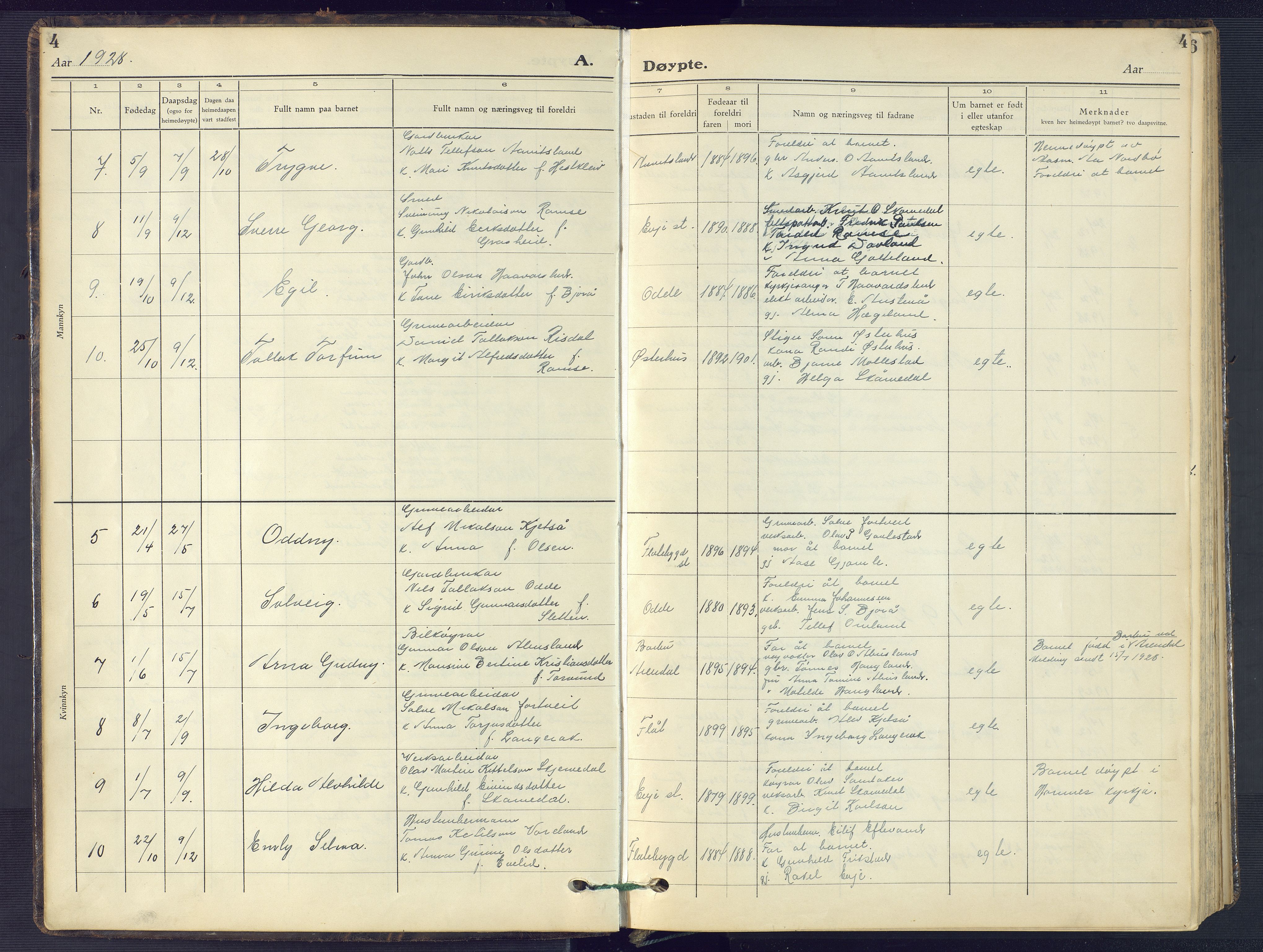 Evje sokneprestkontor, SAK/1111-0008/F/Fb/Fba/L0006: Parish register (copy) no. B 6, 1927-1956, p. 4