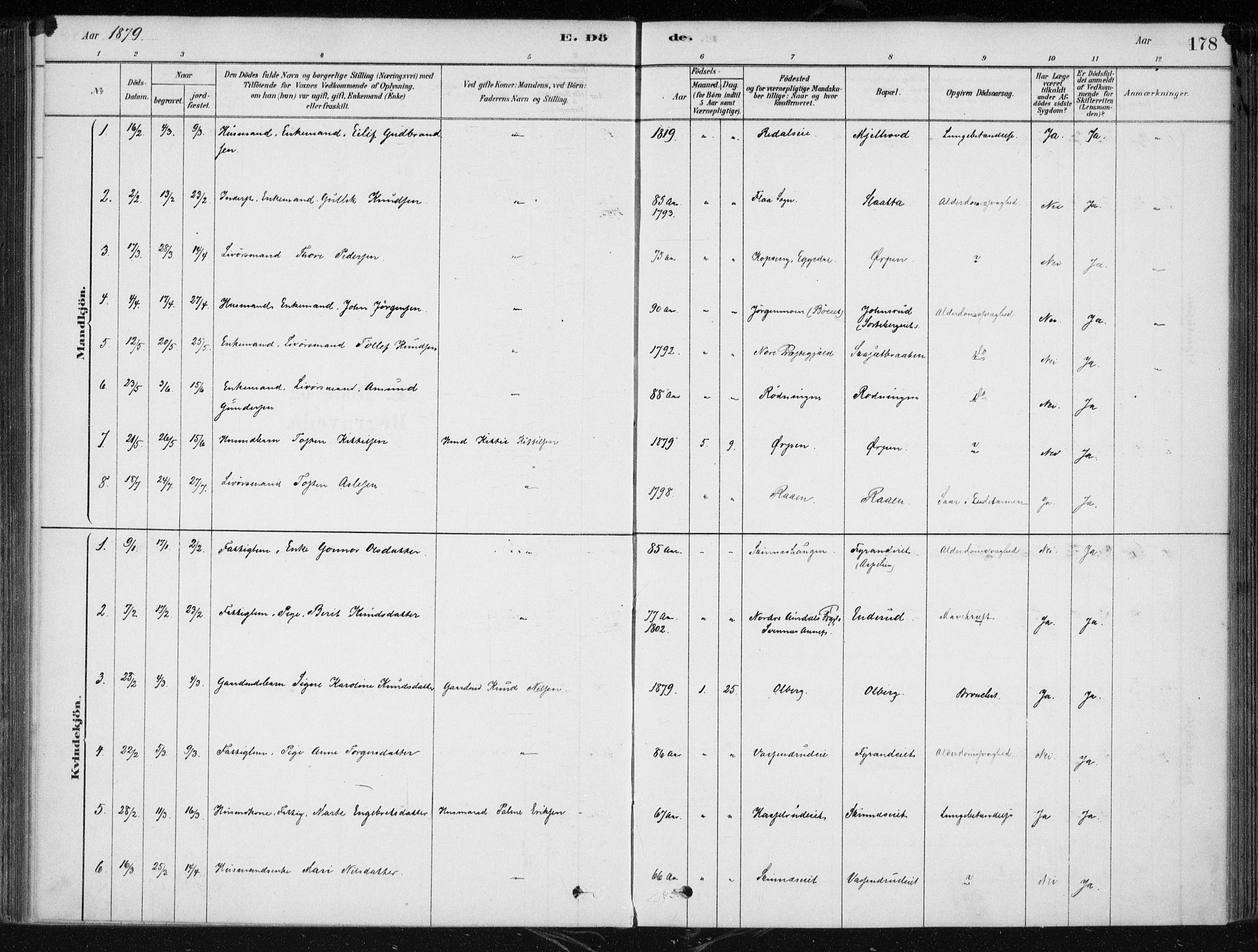 Krødsherad kirkebøker, AV/SAKO-A-19/F/Fa/L0005: Parish register (official) no. 5, 1879-1888, p. 178