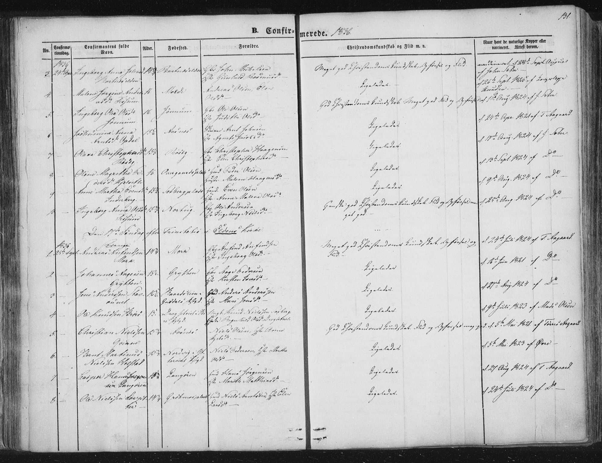 Ministerialprotokoller, klokkerbøker og fødselsregistre - Nord-Trøndelag, AV/SAT-A-1458/741/L0392: Parish register (official) no. 741A06, 1836-1848, p. 131