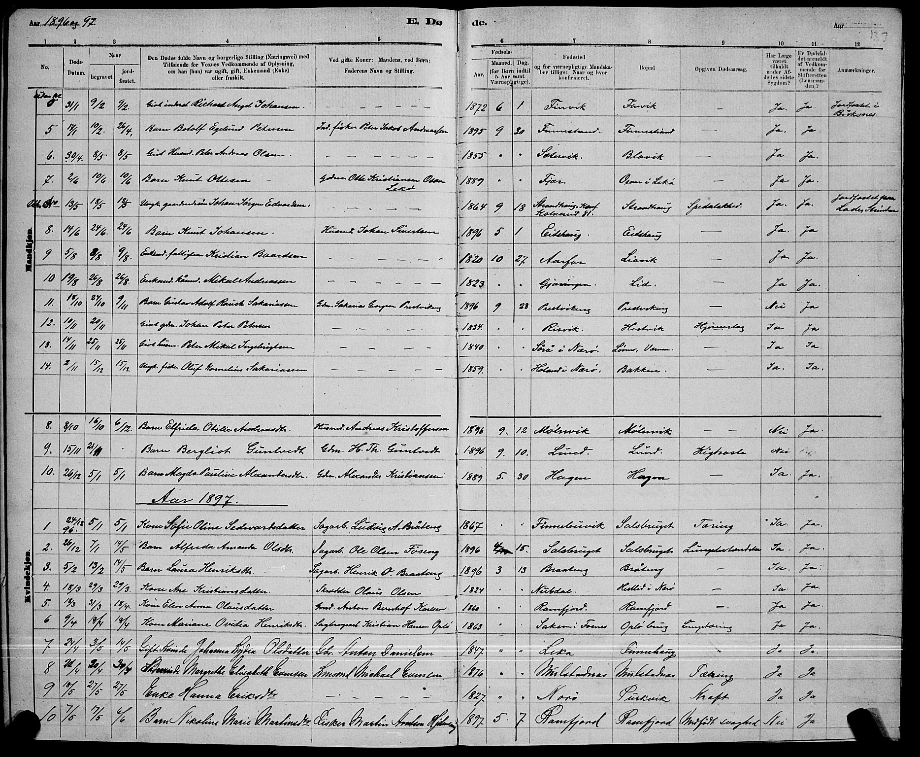 Ministerialprotokoller, klokkerbøker og fødselsregistre - Nord-Trøndelag, SAT/A-1458/780/L0651: Parish register (copy) no. 780C03, 1884-1898, p. 137