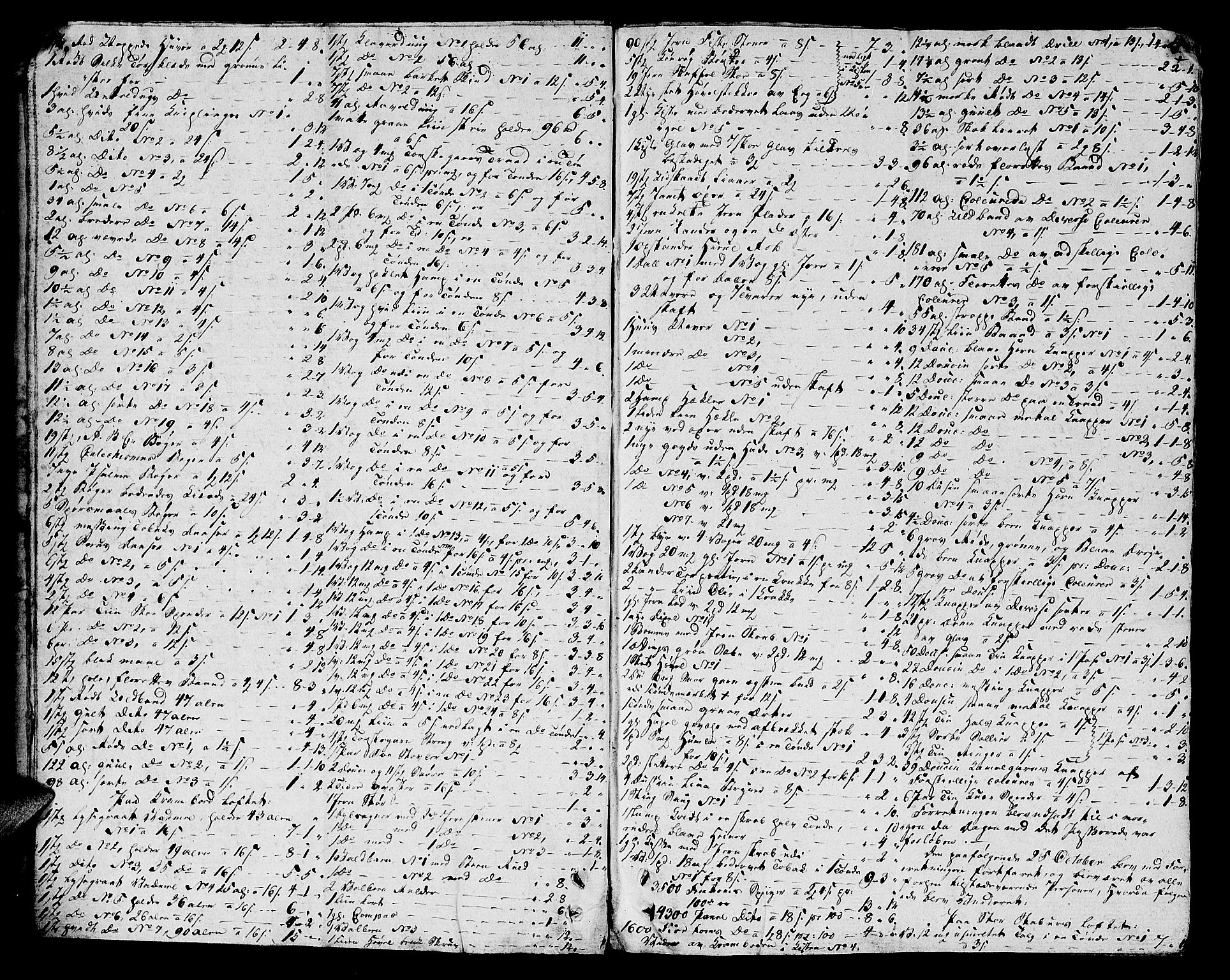 Helgeland sorenskriveri, AV/SAT-A-0004/3/3A/L0077: Skifteprotokoll 22, 1799-1805, p. 3b-4a
