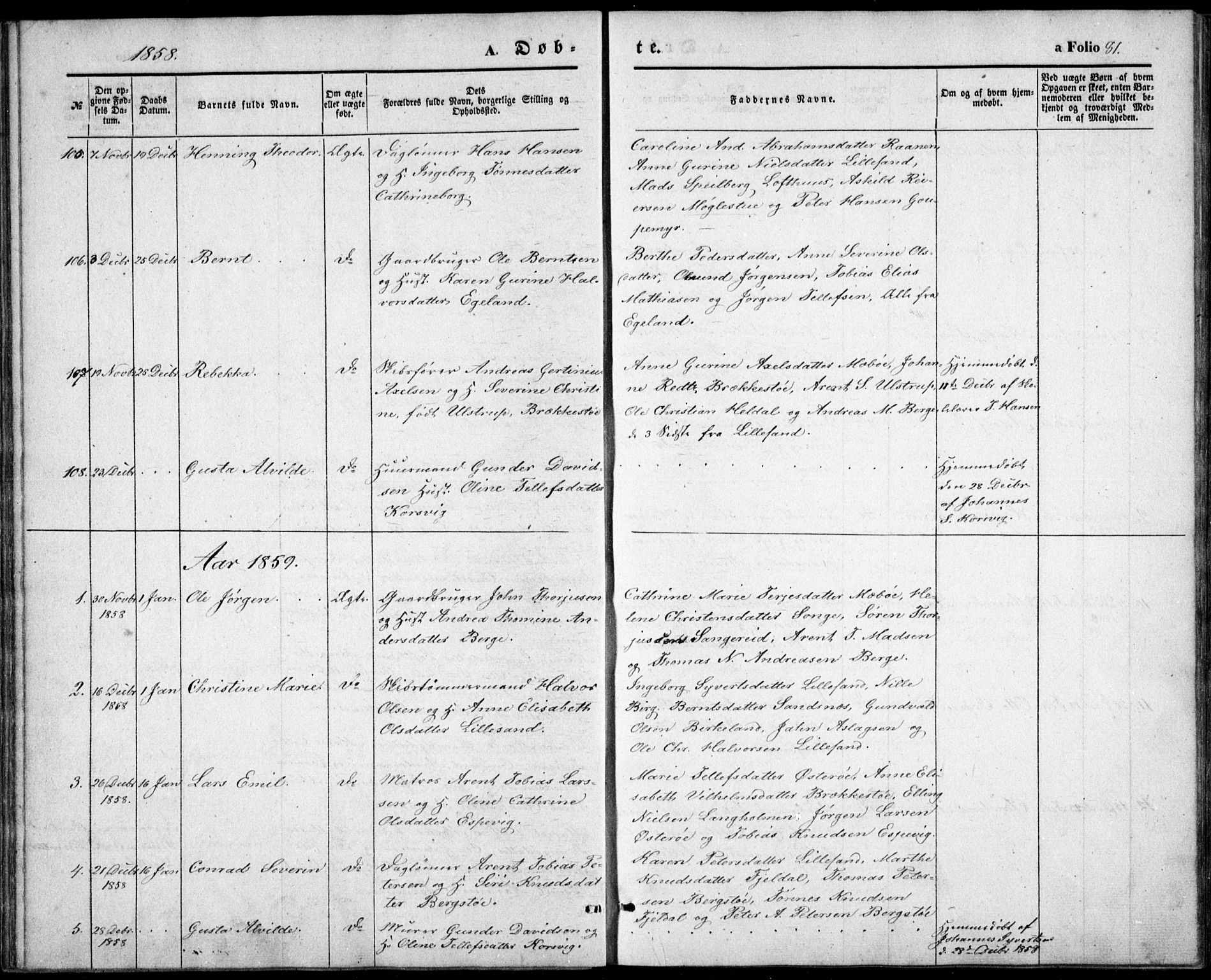 Vestre Moland sokneprestkontor, SAK/1111-0046/F/Fb/Fbb/L0003: Parish register (copy) no. B 3, 1851-1861, p. 81