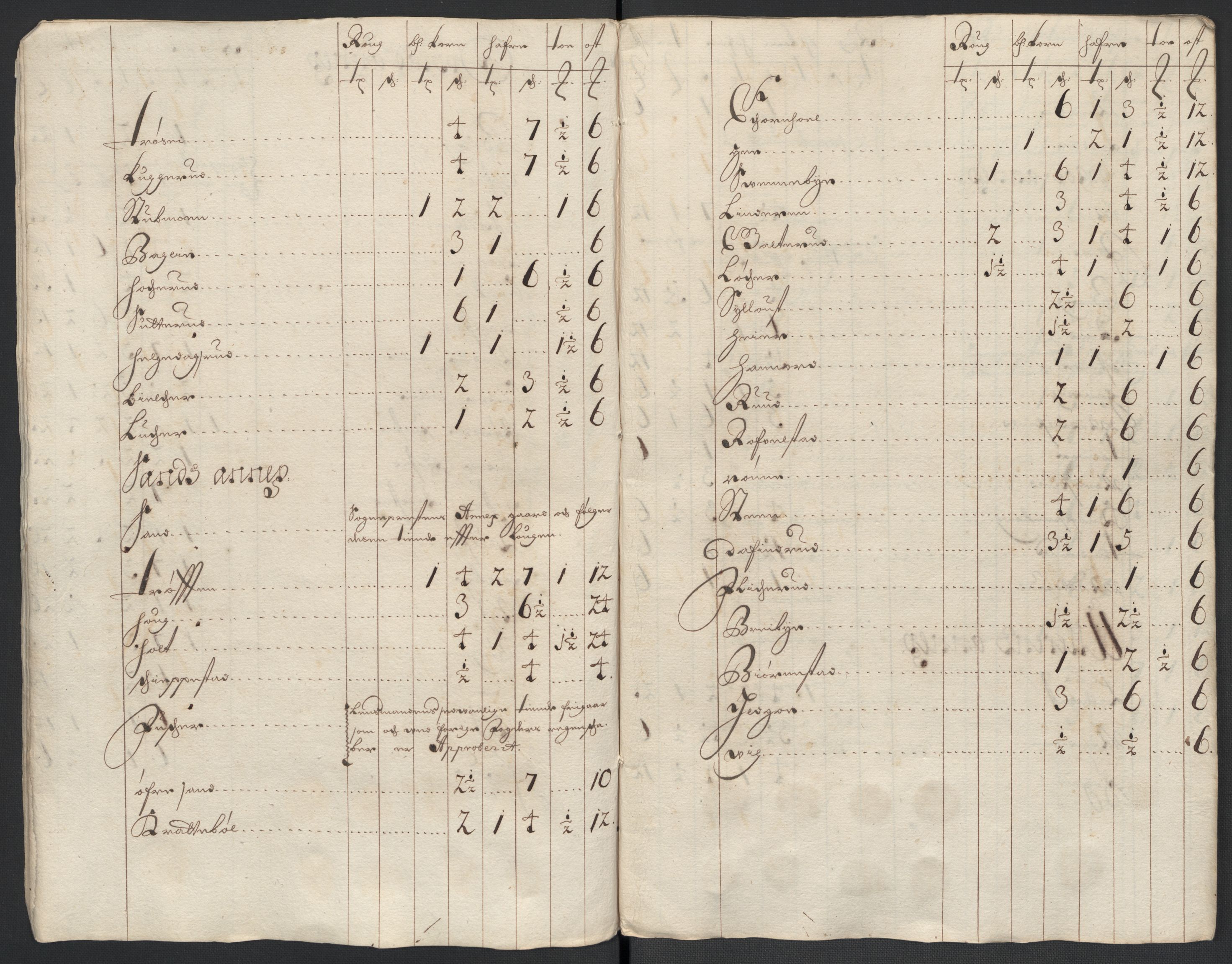 Rentekammeret inntil 1814, Reviderte regnskaper, Fogderegnskap, AV/RA-EA-4092/R13/L0837: Fogderegnskap Solør, Odal og Østerdal, 1699, p. 55