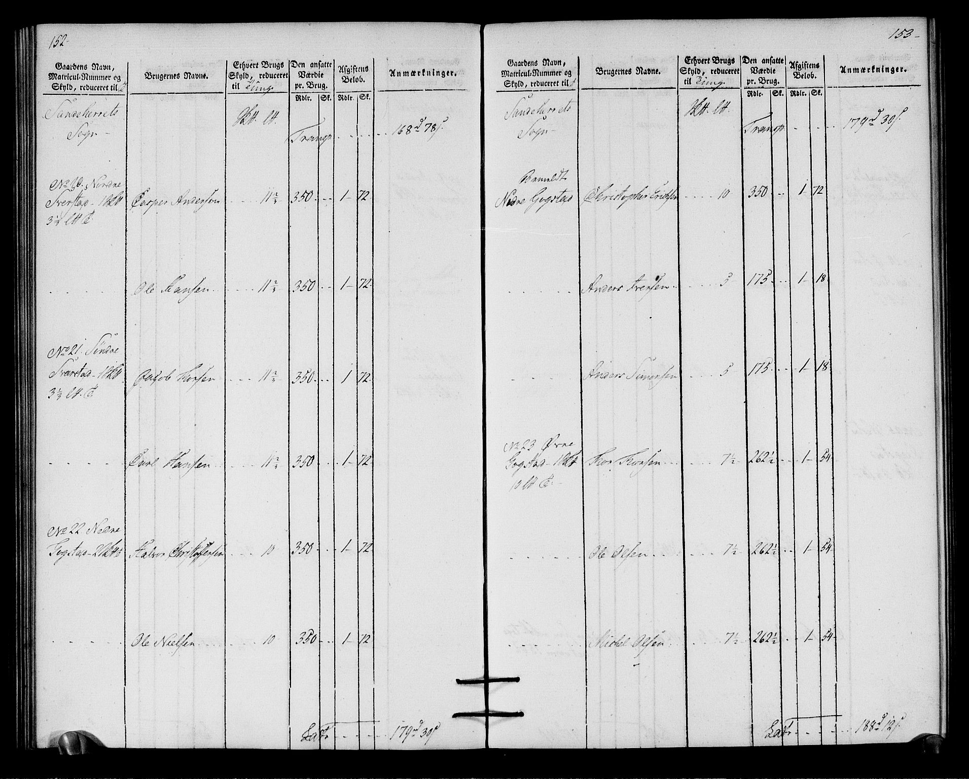 Rentekammeret inntil 1814, Realistisk ordnet avdeling, AV/RA-EA-4070/N/Ne/Nea/L0179: Larvik grevskap. Oppebørselsregister, 1803, p. 79